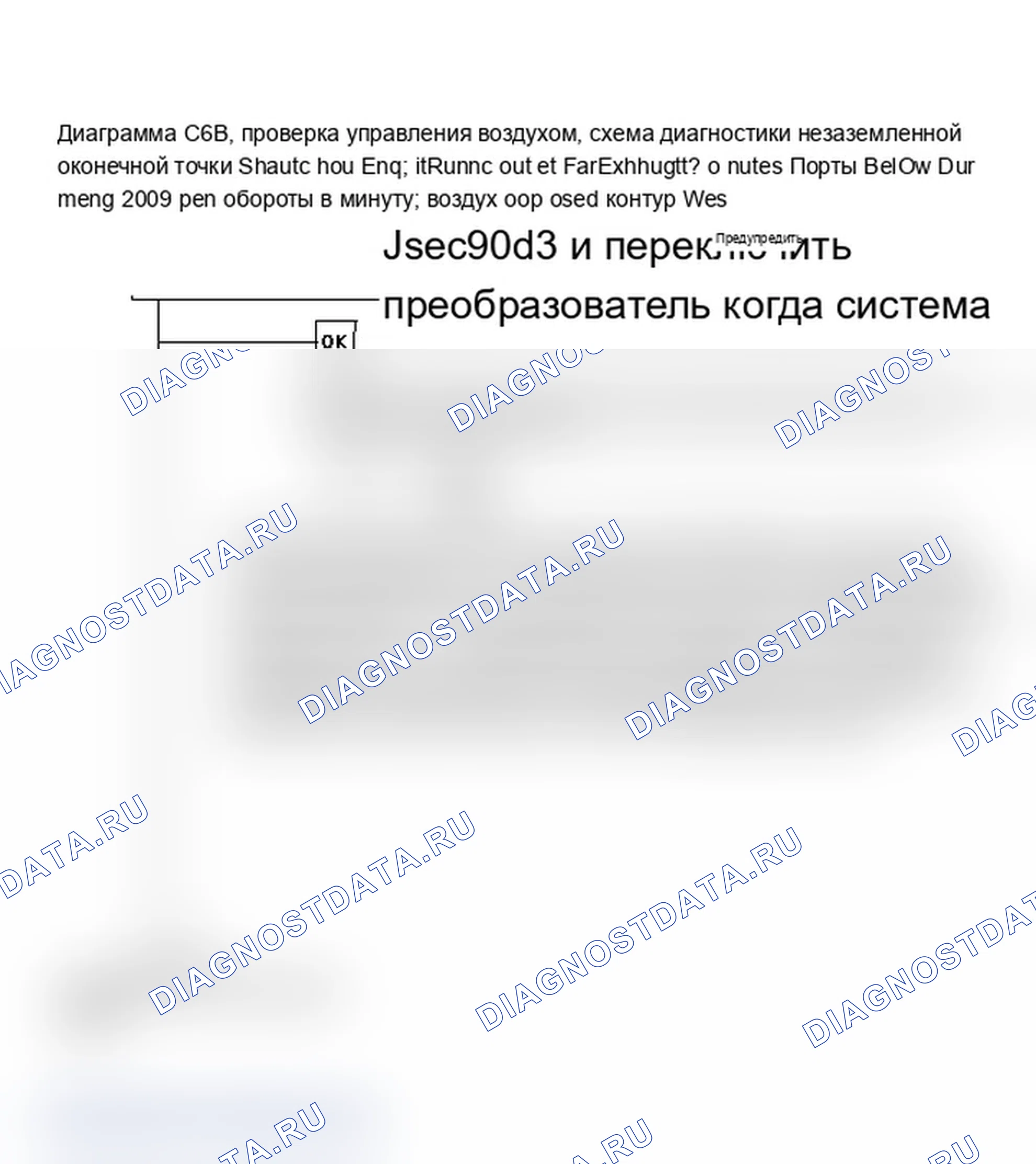 Рис. 235: Диаграмма C6B. Проверка управления воздушным движением (1 из 3). Pontiac Firebird III