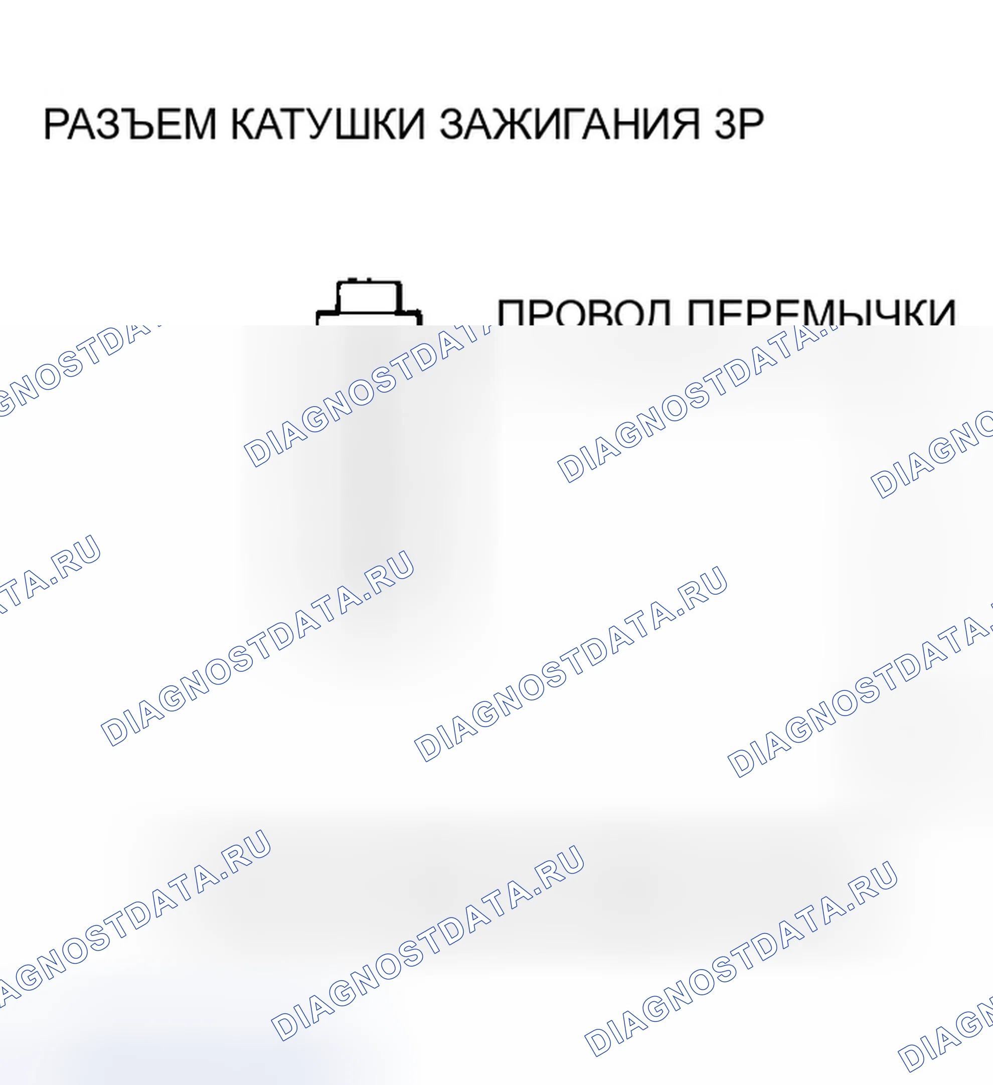 Рис. 219. Honda Odyssey II