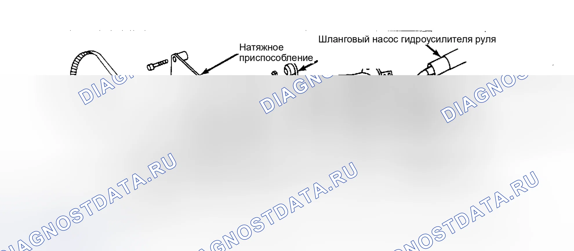 Рис. 2: Разборка (Quantum и Quantum Syncro). Volkswagen Golf Mk2