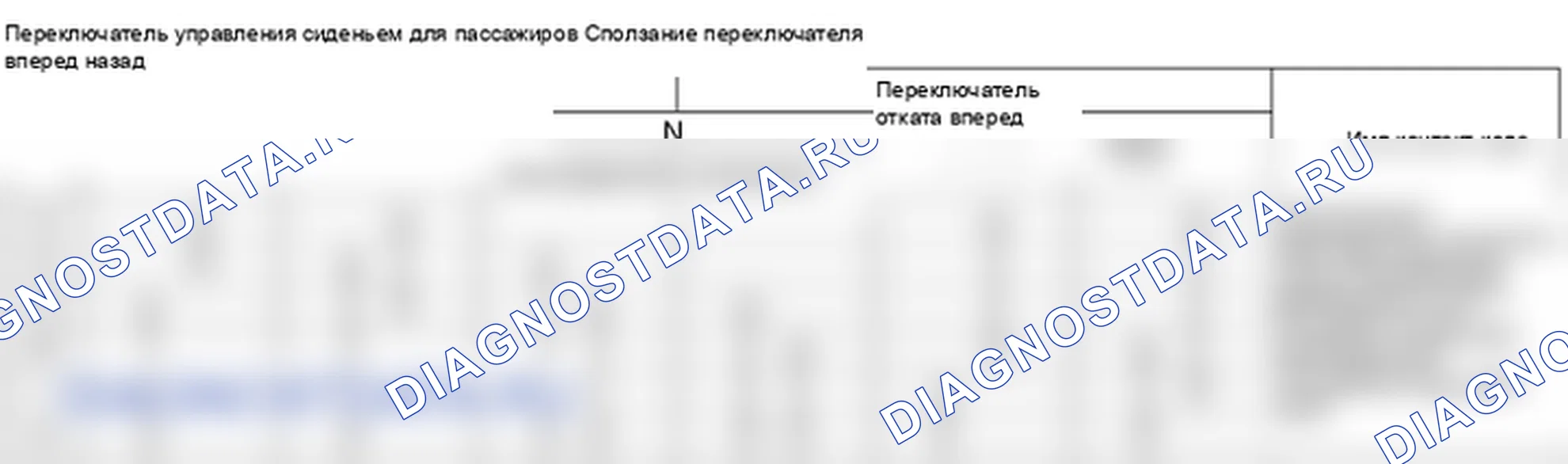 Проверка выключателя управления сиденья с электроприводом. Hyundai Santafe Sport DMA