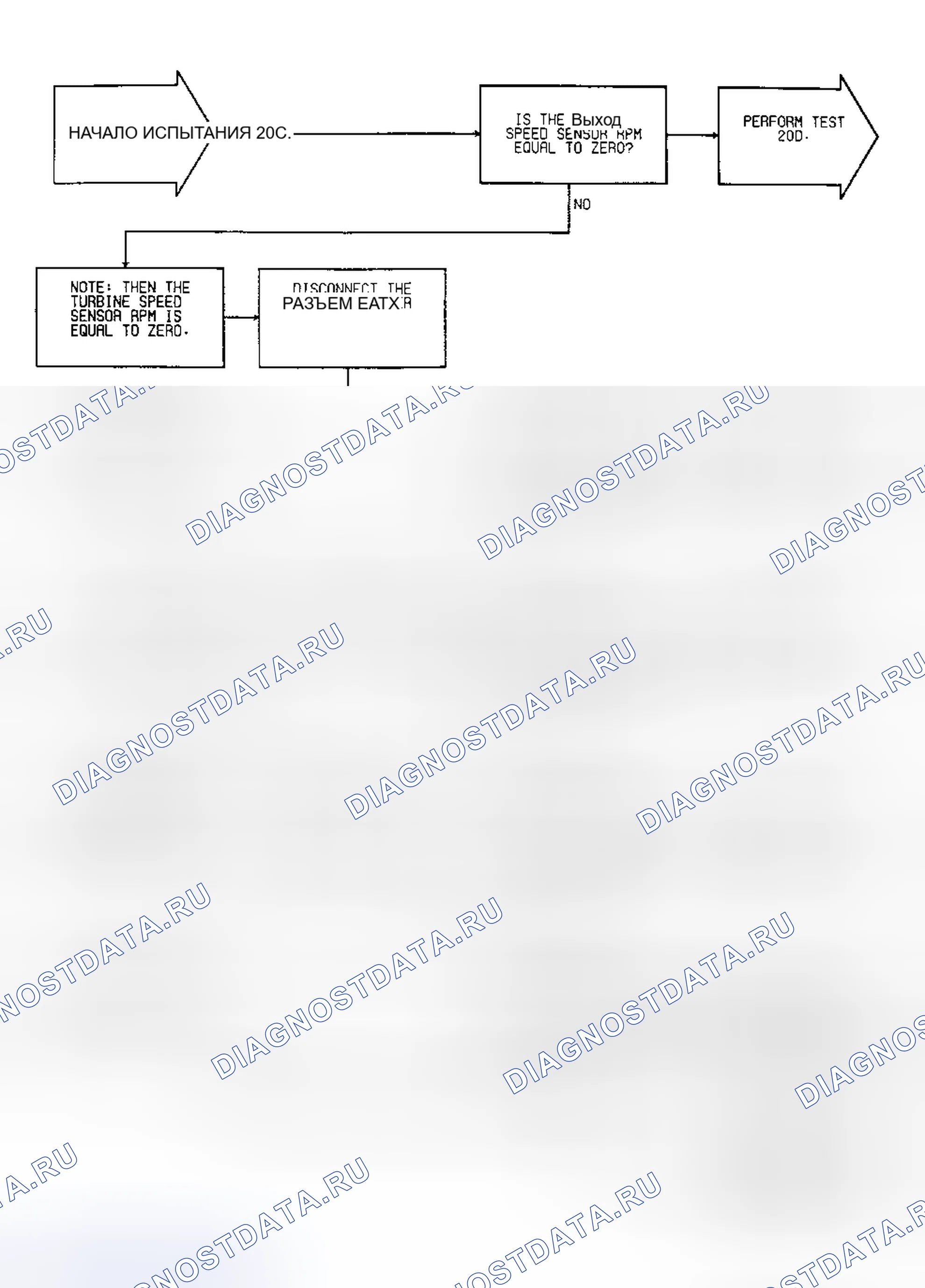 Рис. 228. Plymouth Acclaim I