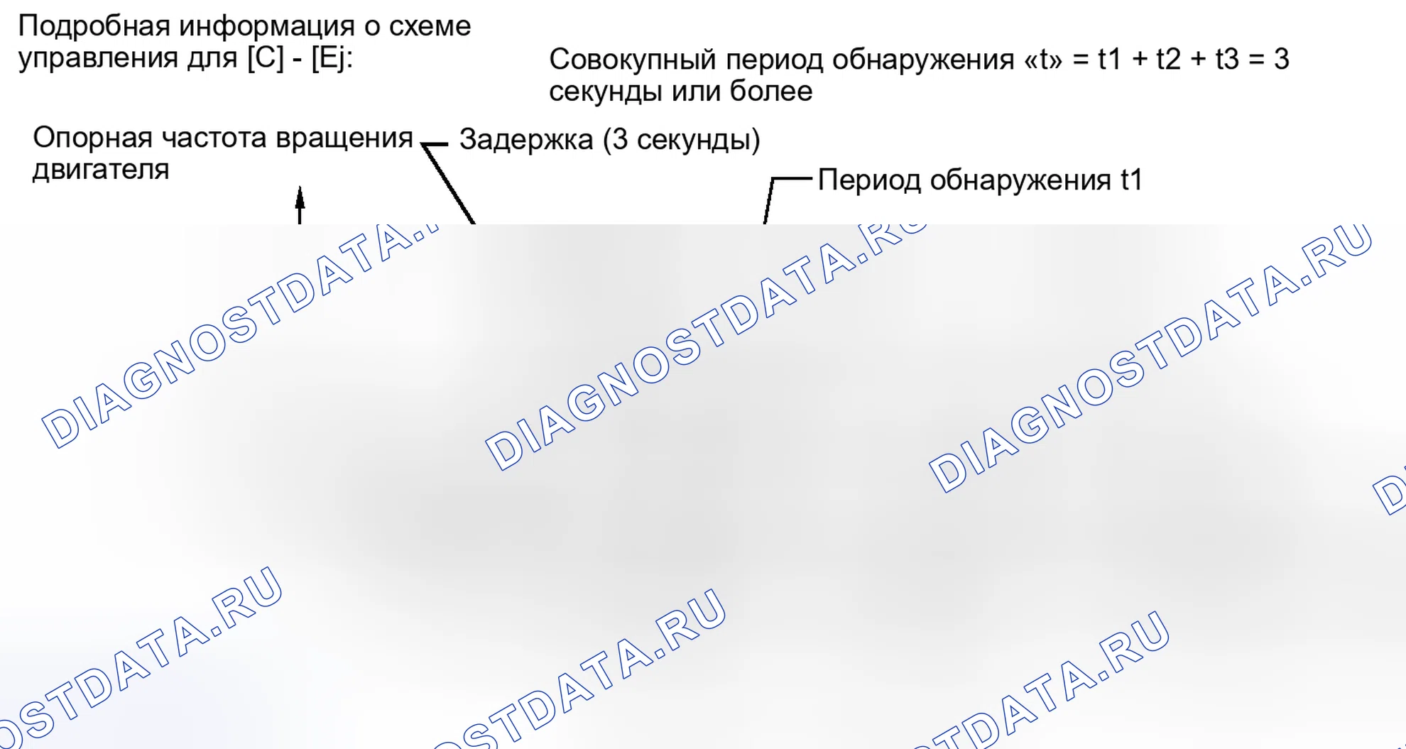 Рис. 159. Toyota Camry XV50