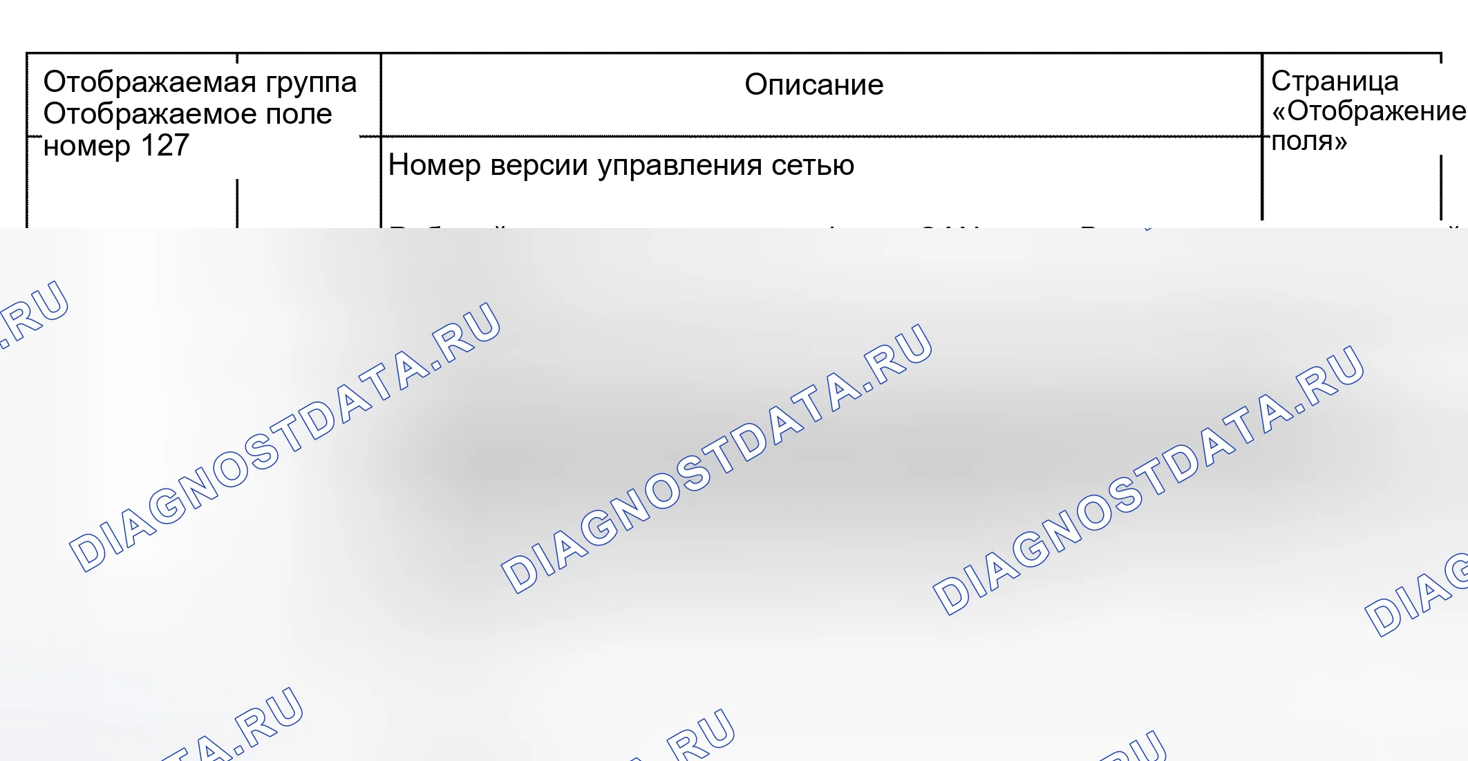 Рис. 196. Audi S4 B6
