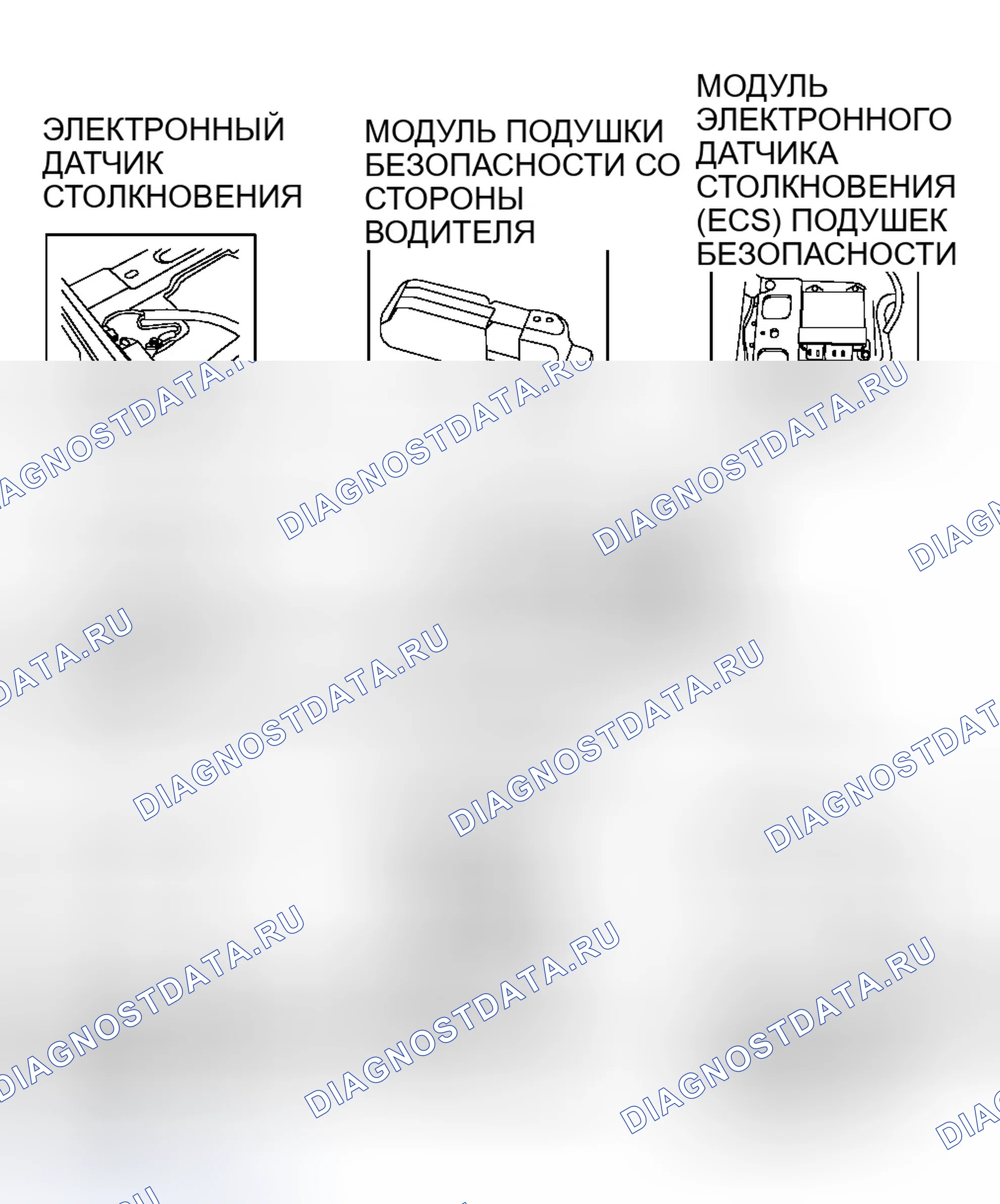 Рис. 6: РАСПОЛОЖЕНИЕ КОМПОНЕНТОВ. Jaguar S-type I