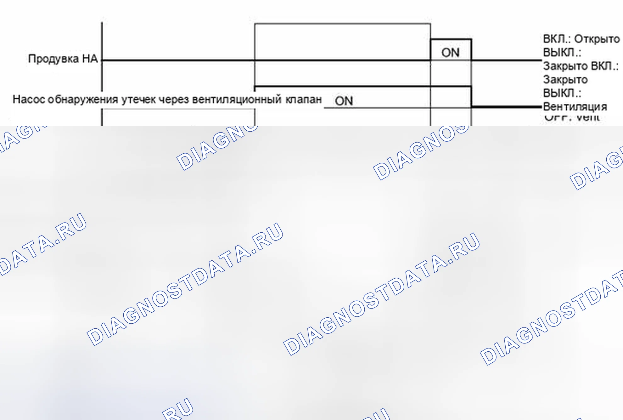 Рис. 345. Toyota Venza I