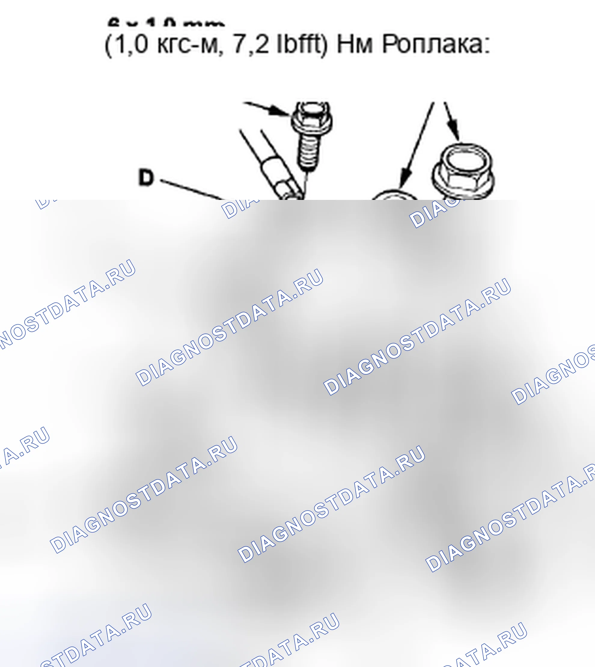 Рис. 80. Acura CSX I