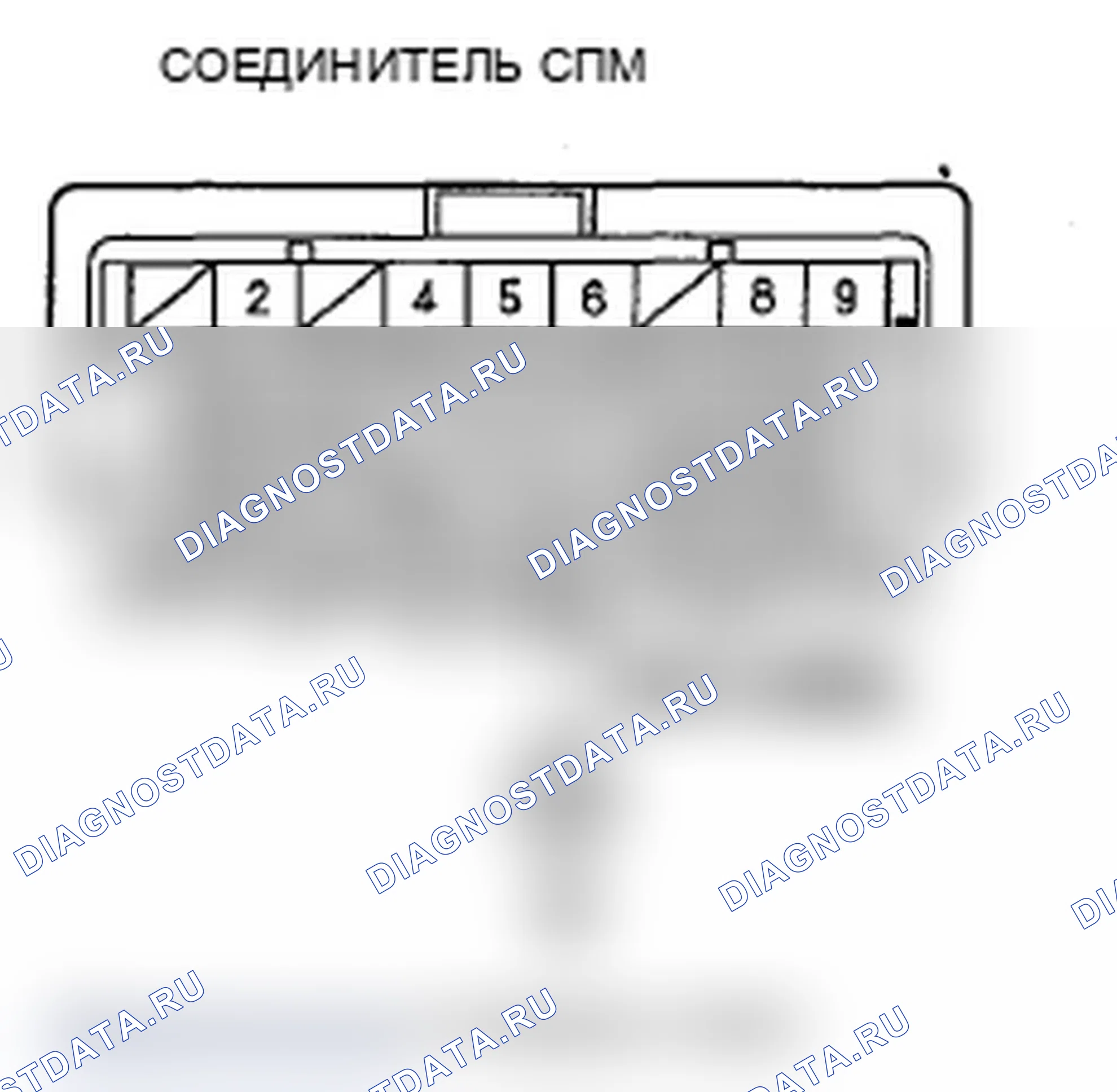 Рис. 246: Поиск и устранение неисправностей в цепи контрольная лампа неисправности (проверить двигатель). Acura RDX I рестайлинг