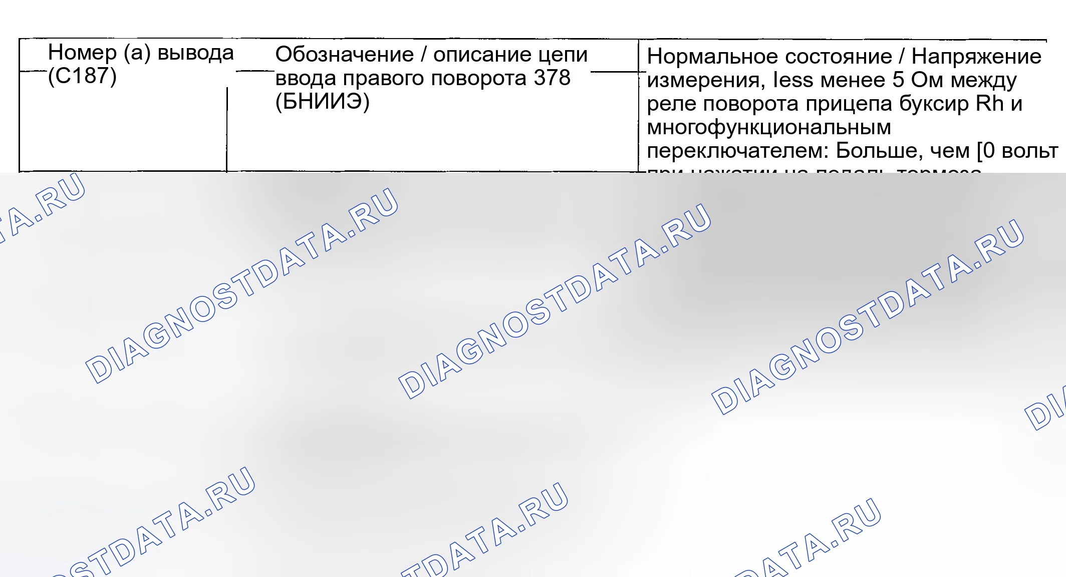 Рис. 74. Ford Explorer III