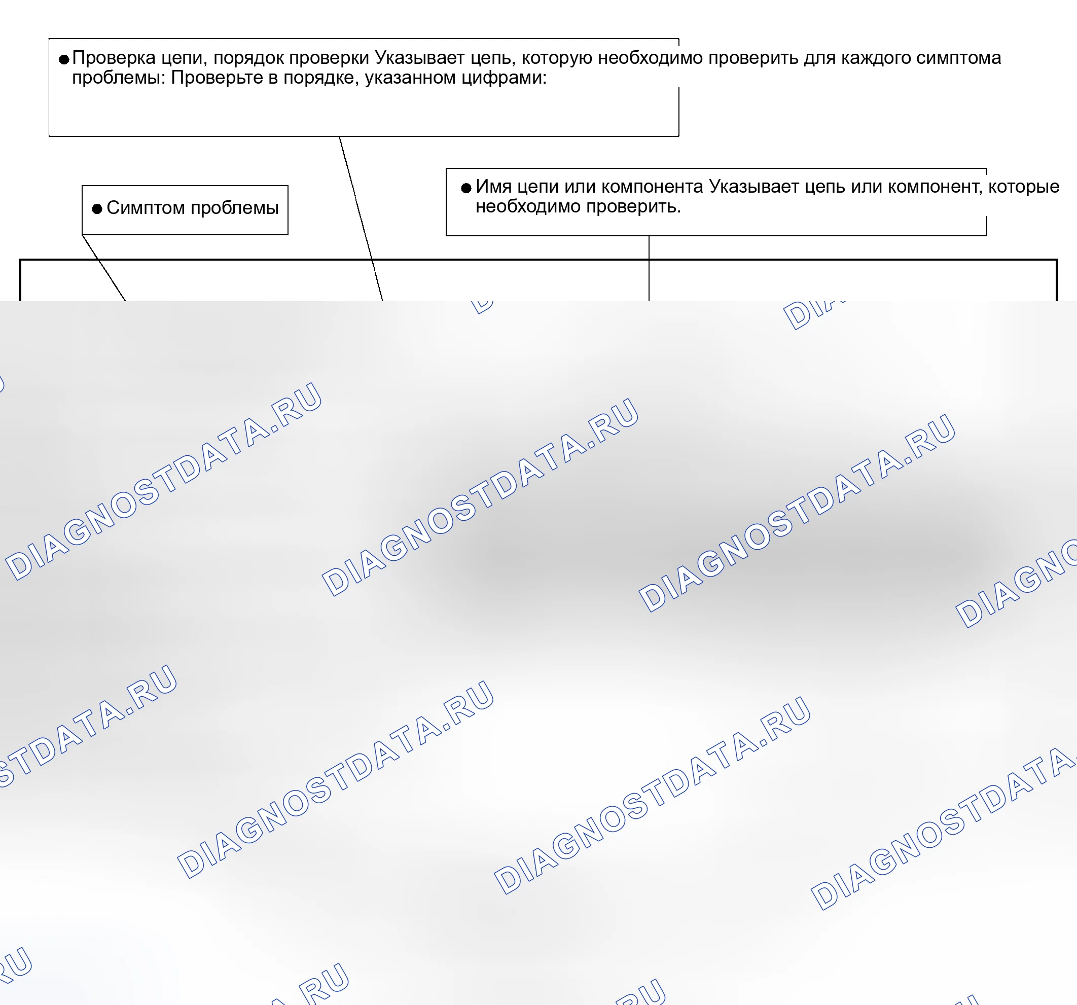 Рис. 48. Haval Xiaolong Max I
