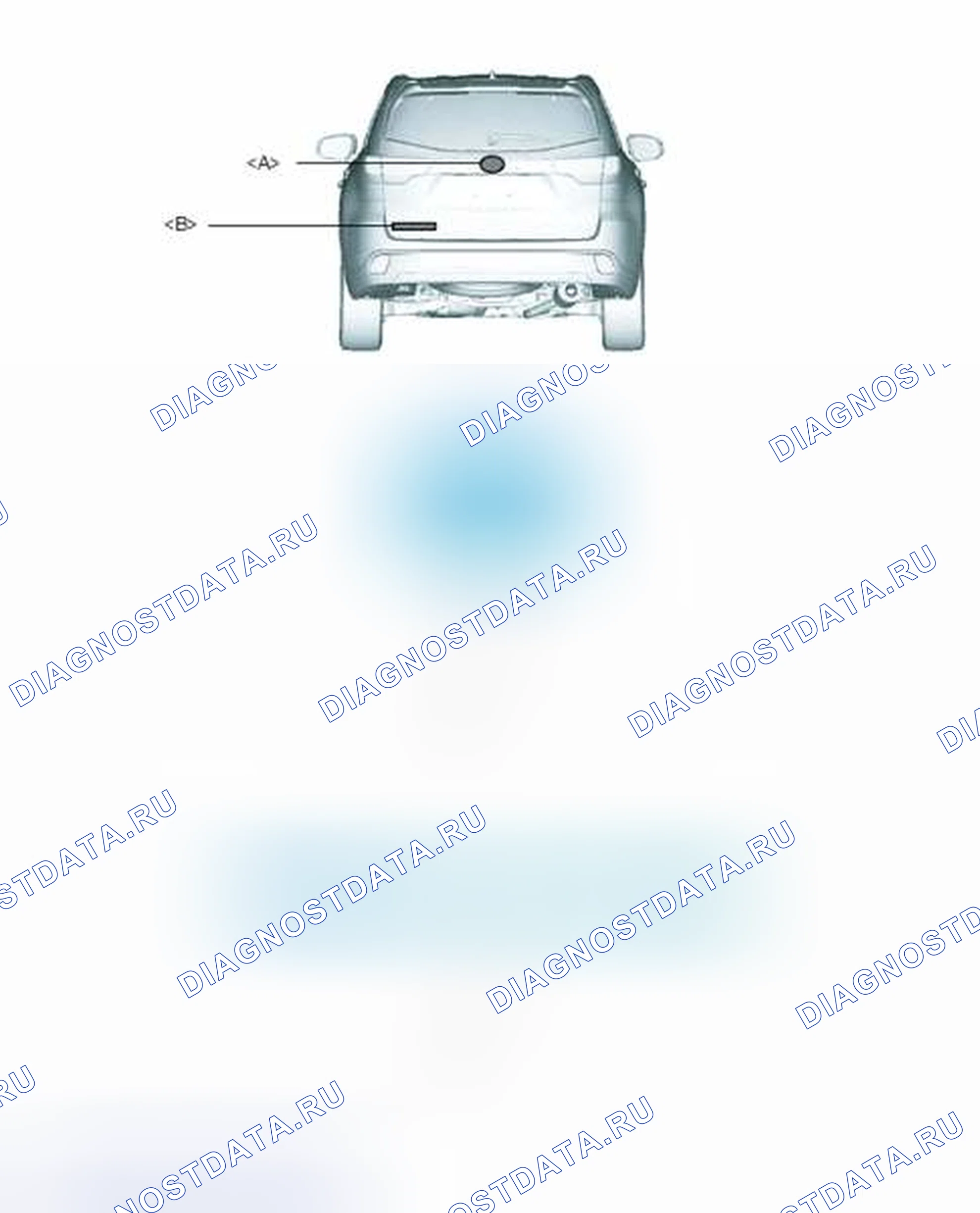 Рис. 51: ИЛЛЮСТРАЦИЯ. Toyota Highlander III