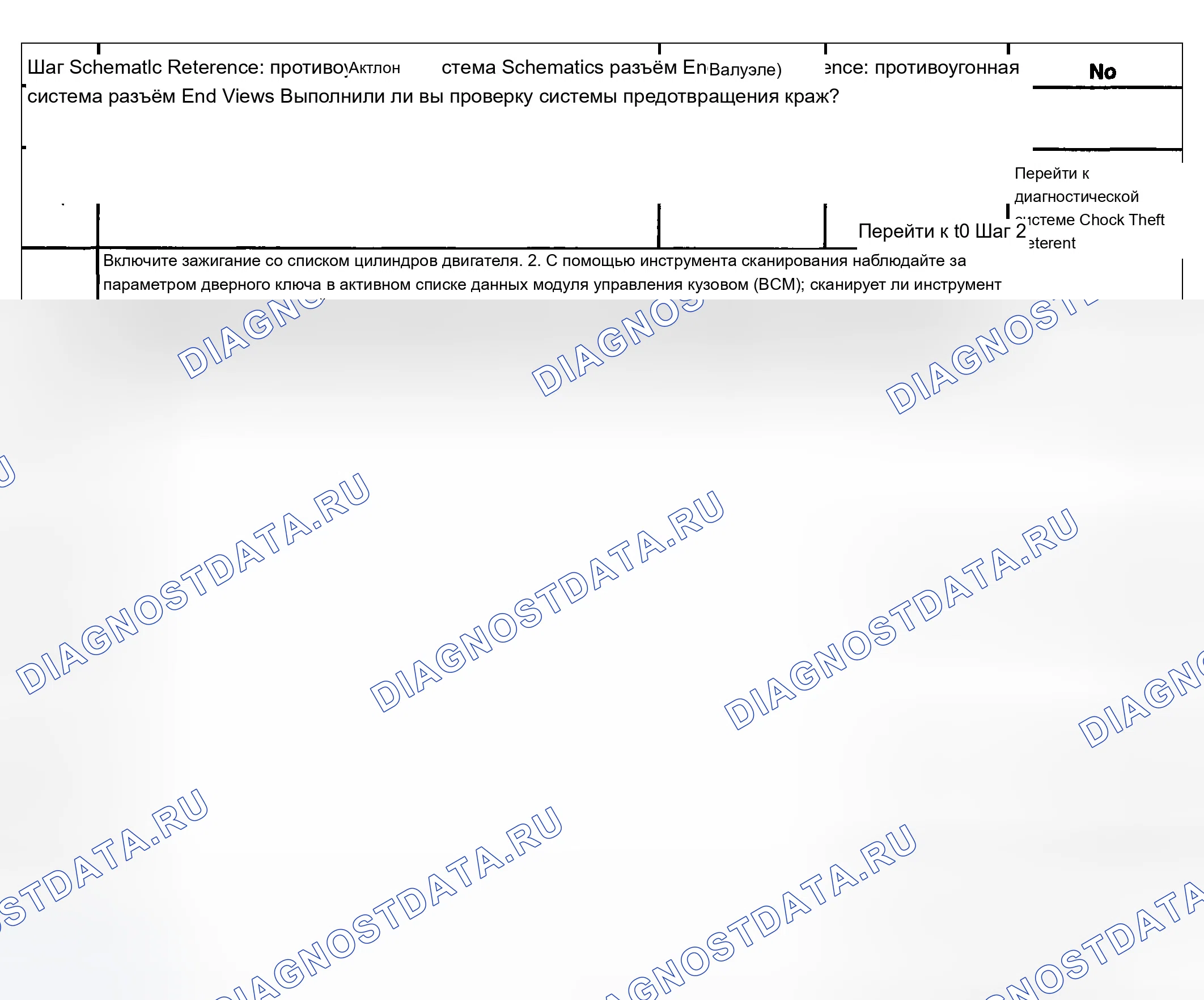 Рис. 36: Content Theft Deterrent (CTD) не разоружается с помощью замка с ключом. Chevrolet Silverado 1500 HD 
