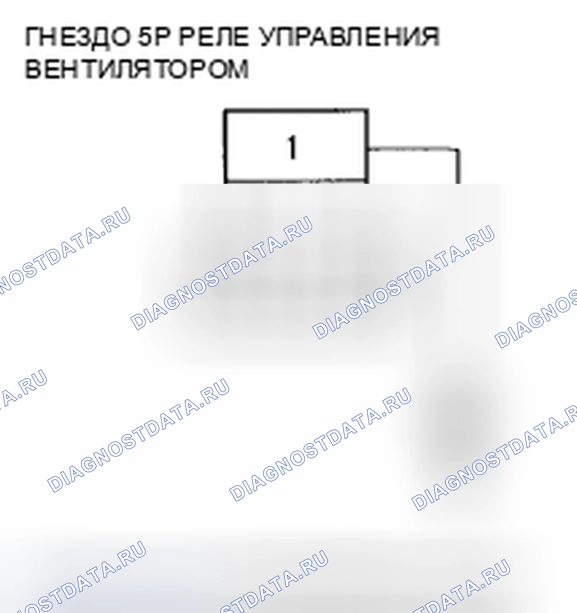 Рис. 27. Honda CR-V III рестайлинг