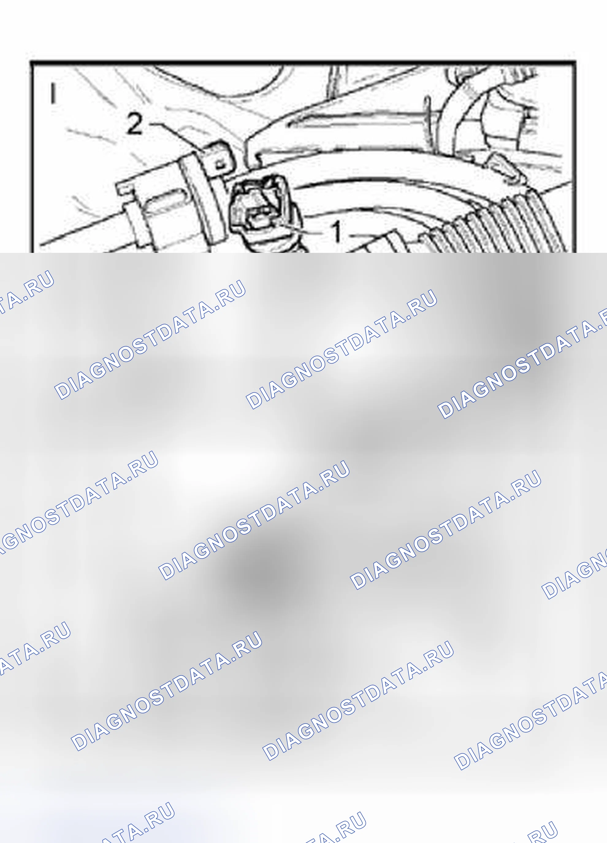 Рис. 6: Последовательность испытаний. Volkswagen Passat B5