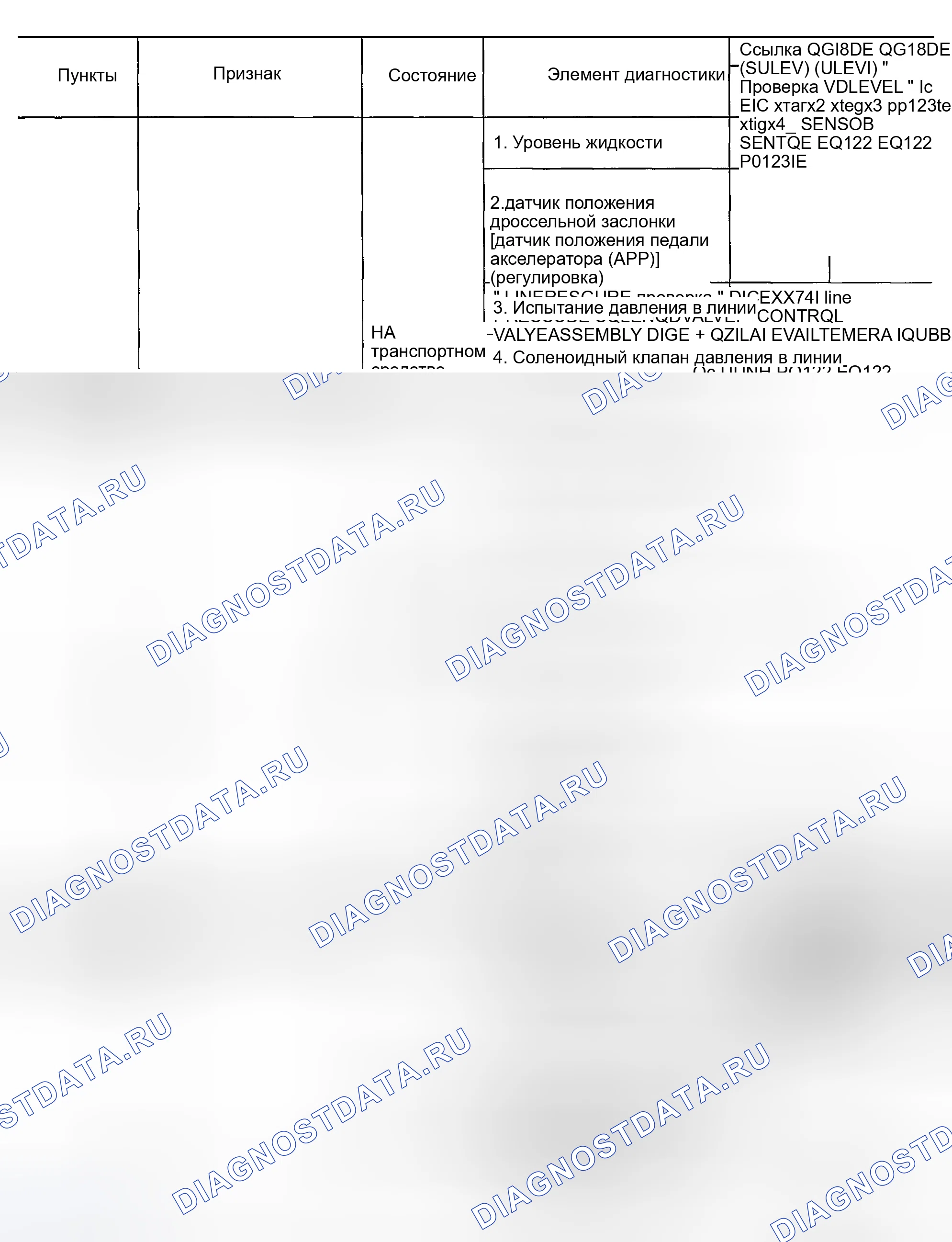 Рис. 111. Nissan Sentra B15
