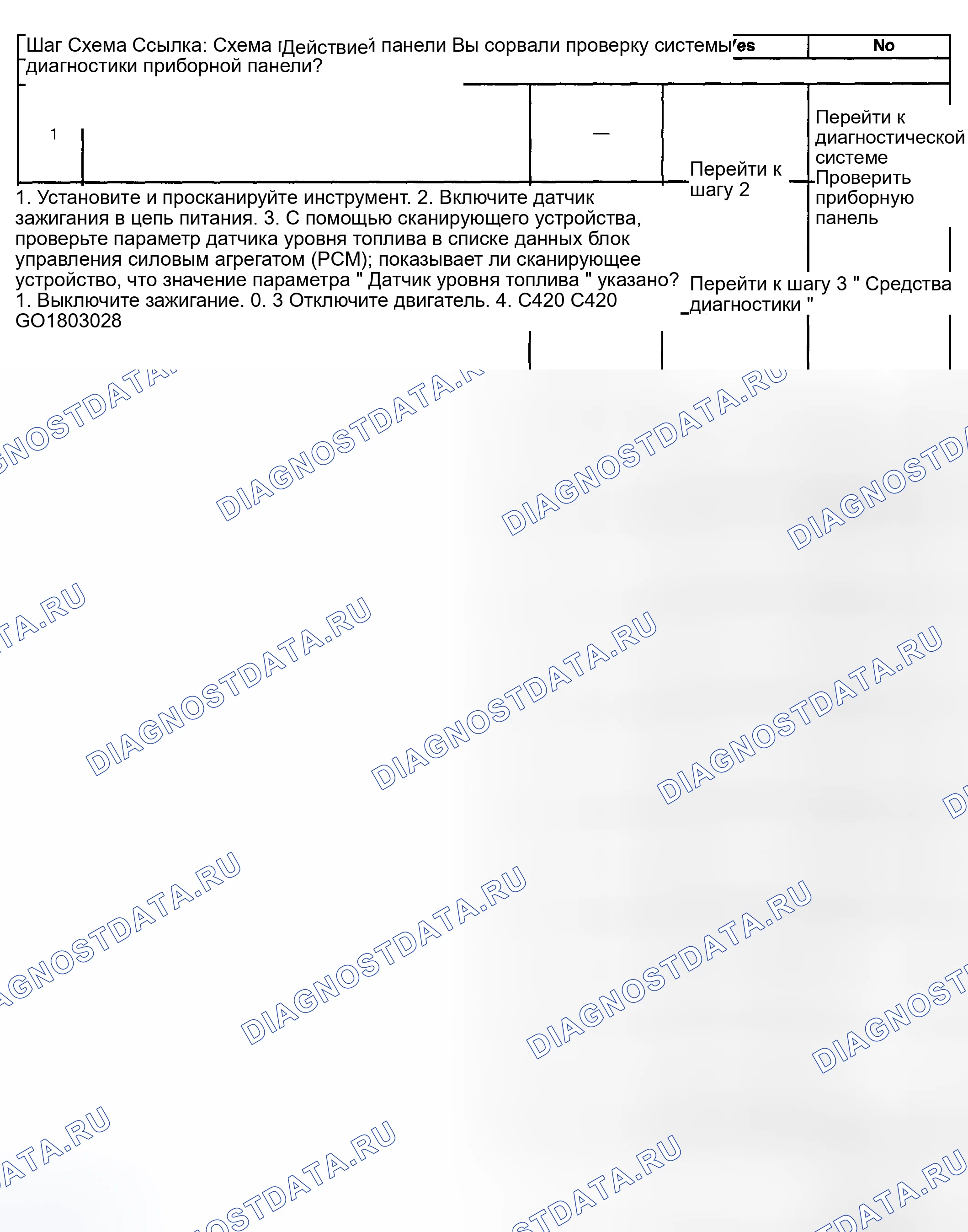 Рис. 8. Hyundai Terracan I