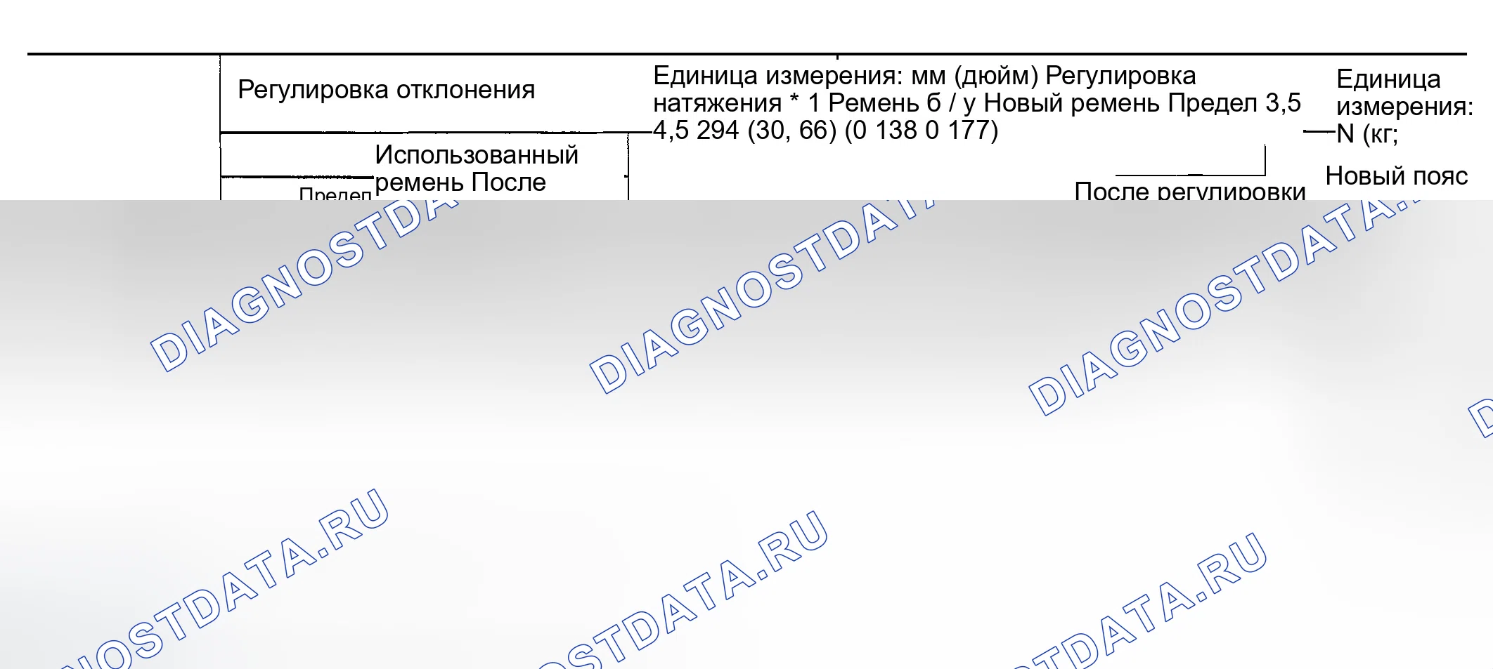 Рис. 100. Infiniti G35 III