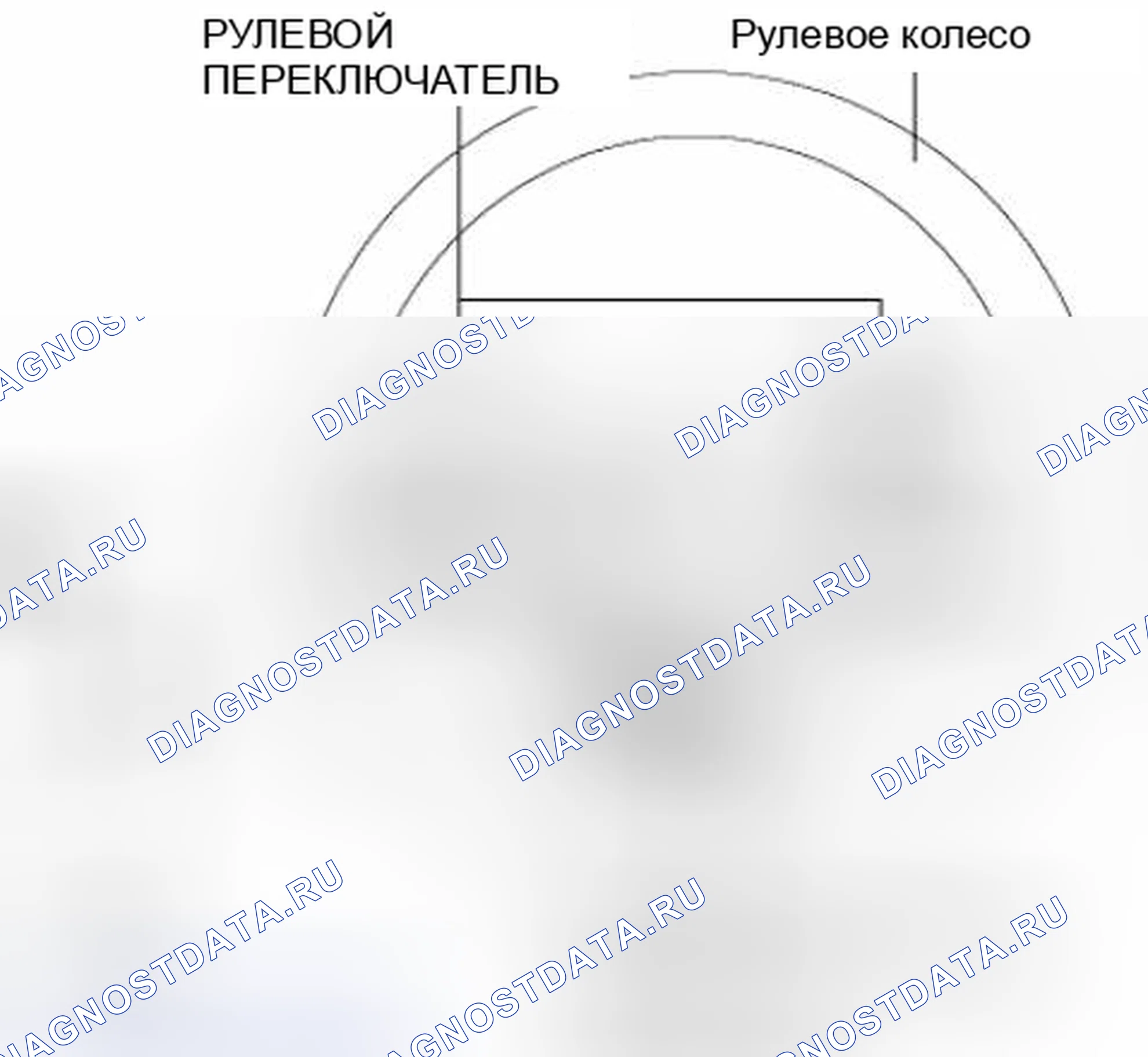 Рис. 35. Honda Civic IX рестайлинг