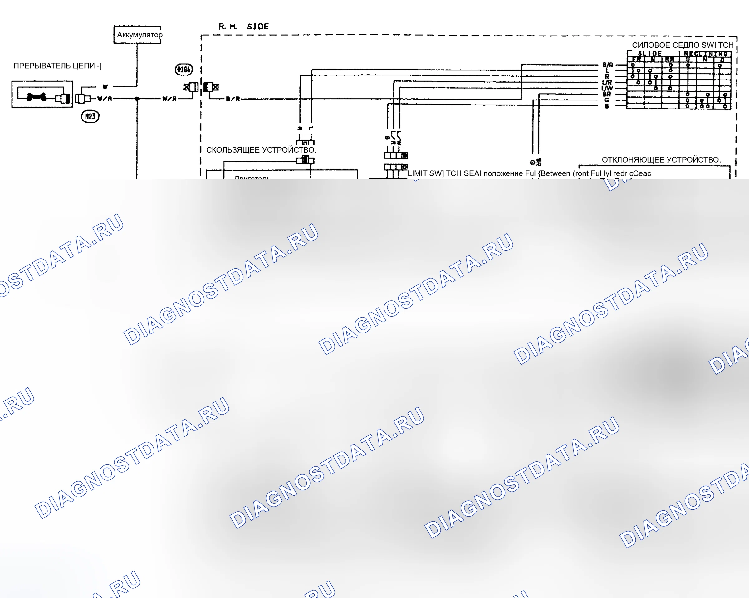 Рис. 1: электросхемы. Nissan Maxima J30
