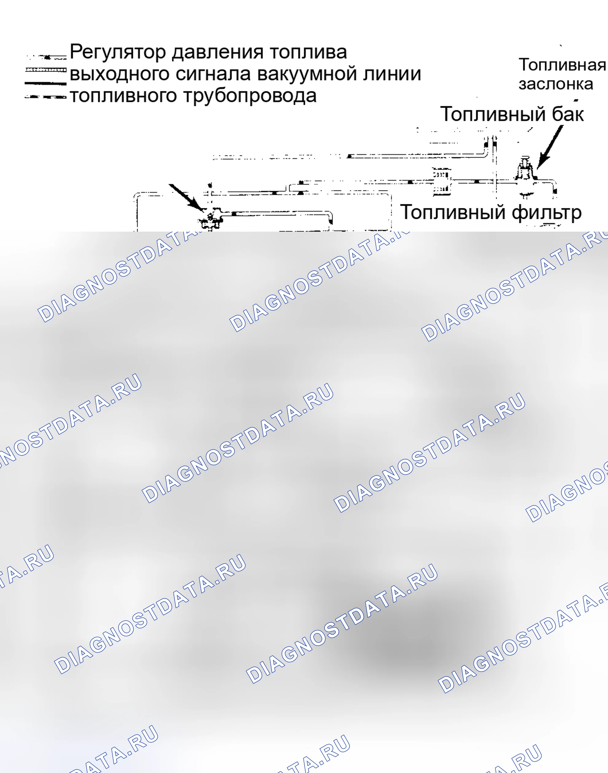 Рис. 33: Система впрыска топлива (200SX). Nissan Maxima G910