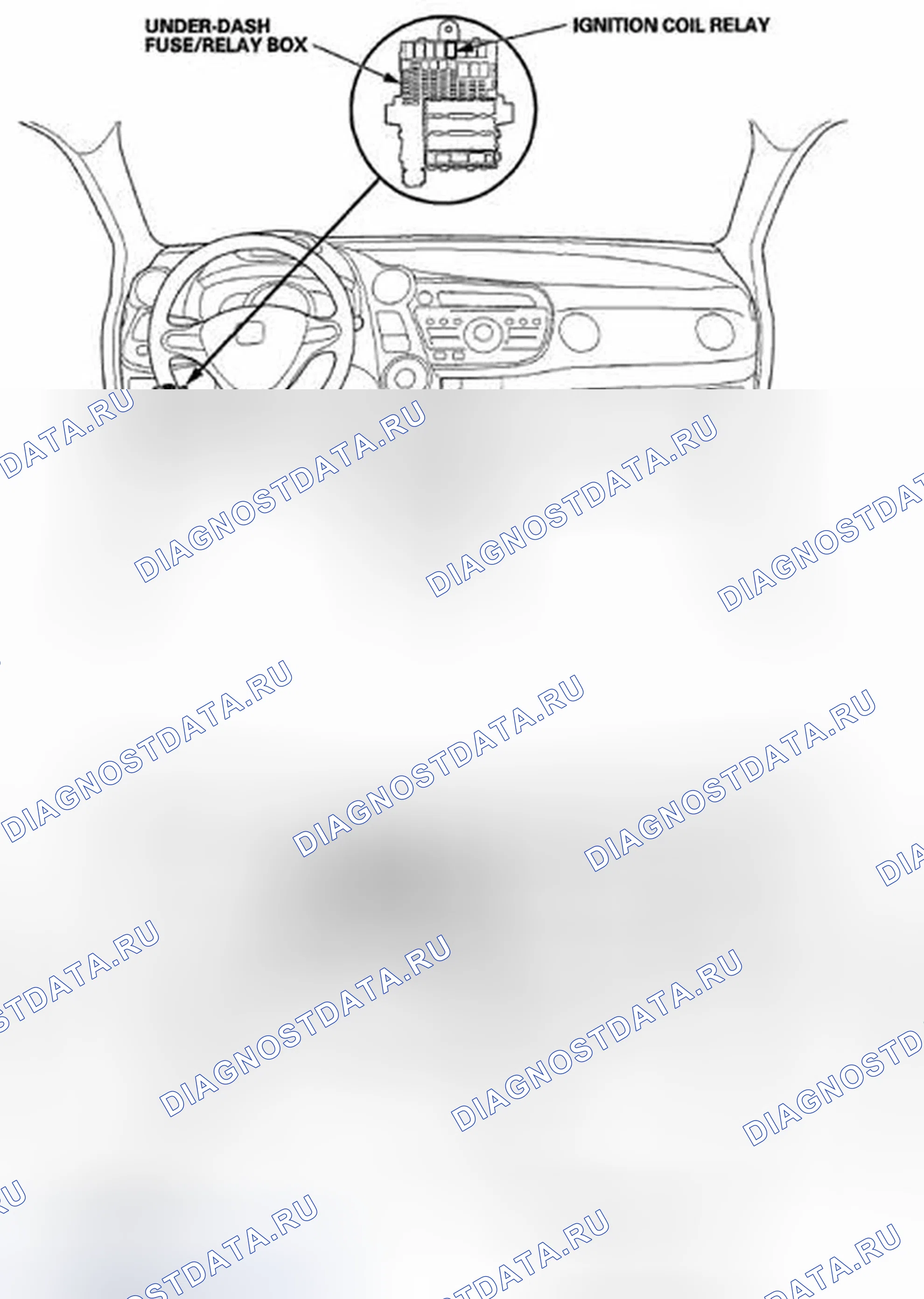 Рис. 1: Указатель расположения компонентов. Honda Insight ZE2