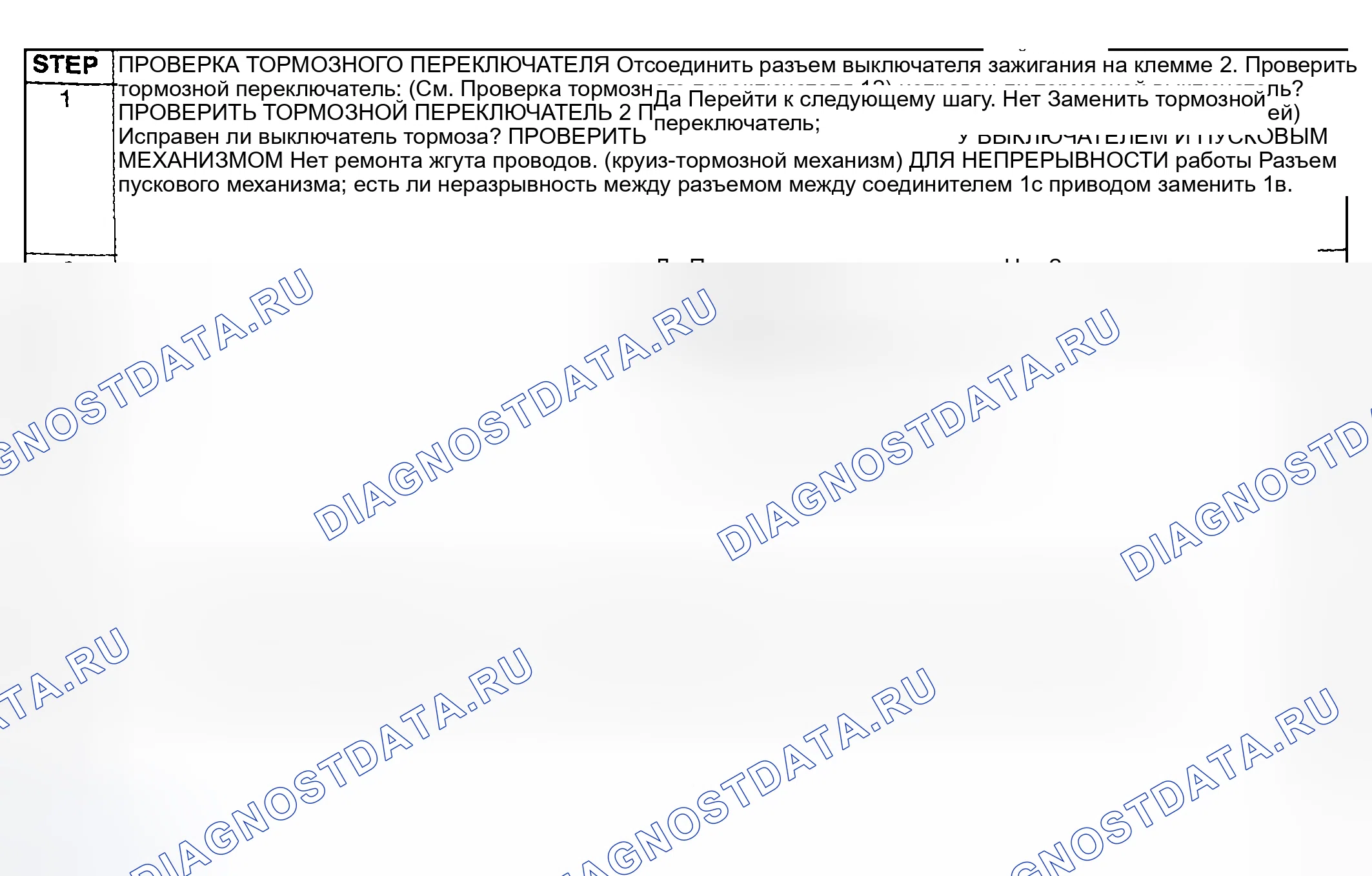 Рис. 48: Диагностическая процедура. Mazda MPV II рестайлинг