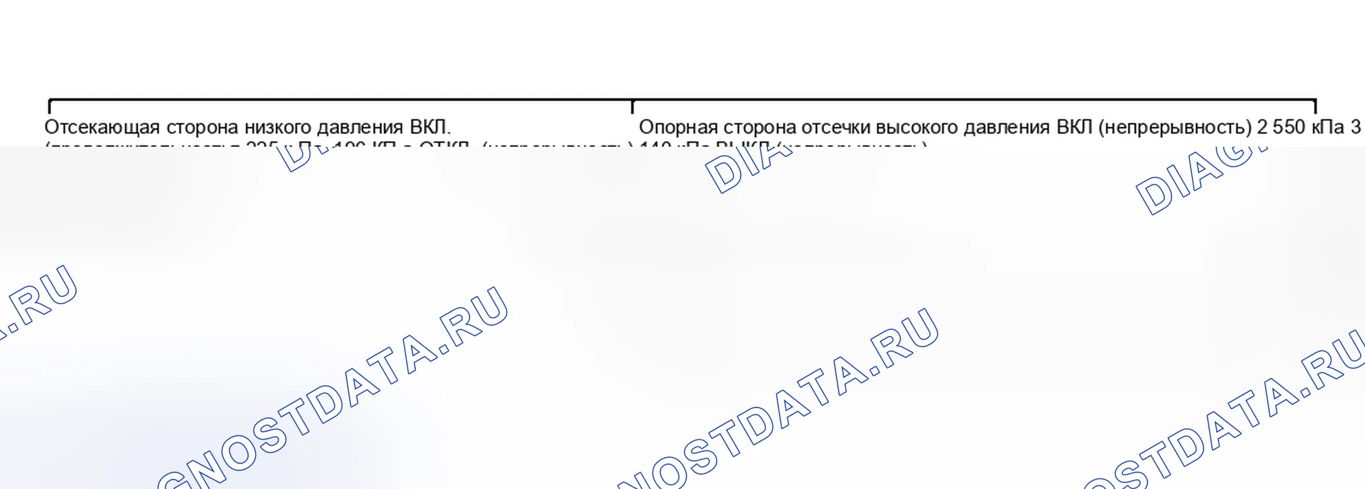 Рис. 62. Toyota Camry XV30