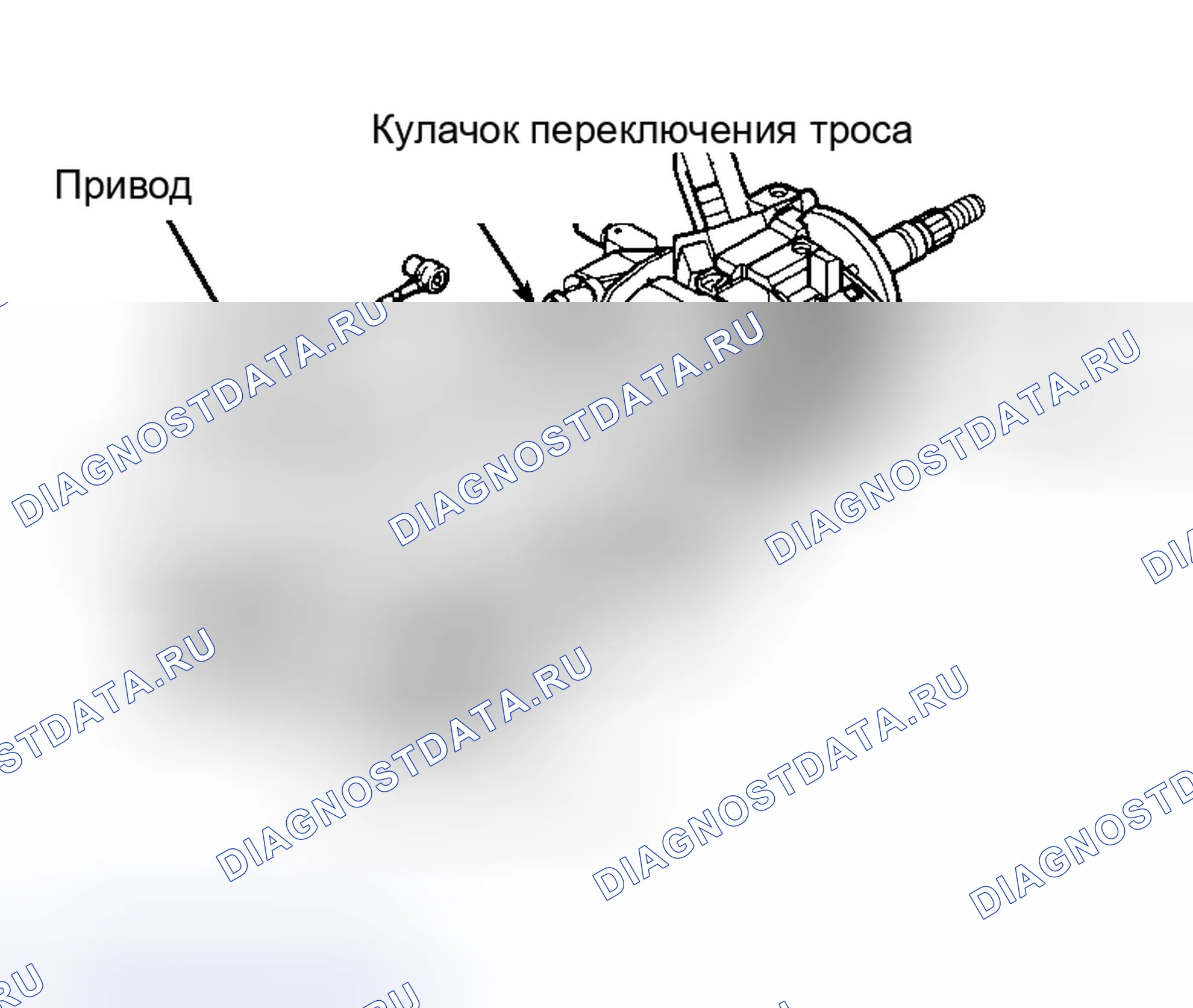 Рис. 47. Hyundai Trajet I