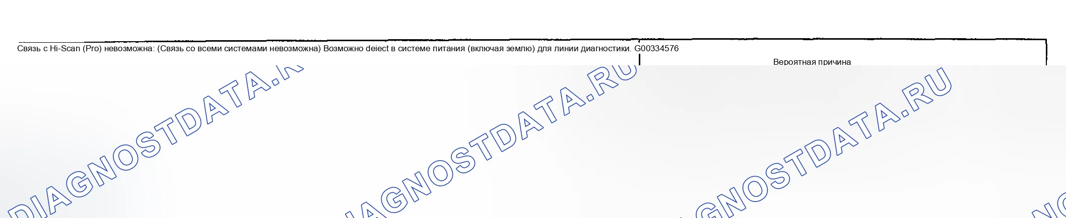 Рис. 30: ПРОЦЕДУРА КОНТРОЛЯ 1. Hyundai Accent II