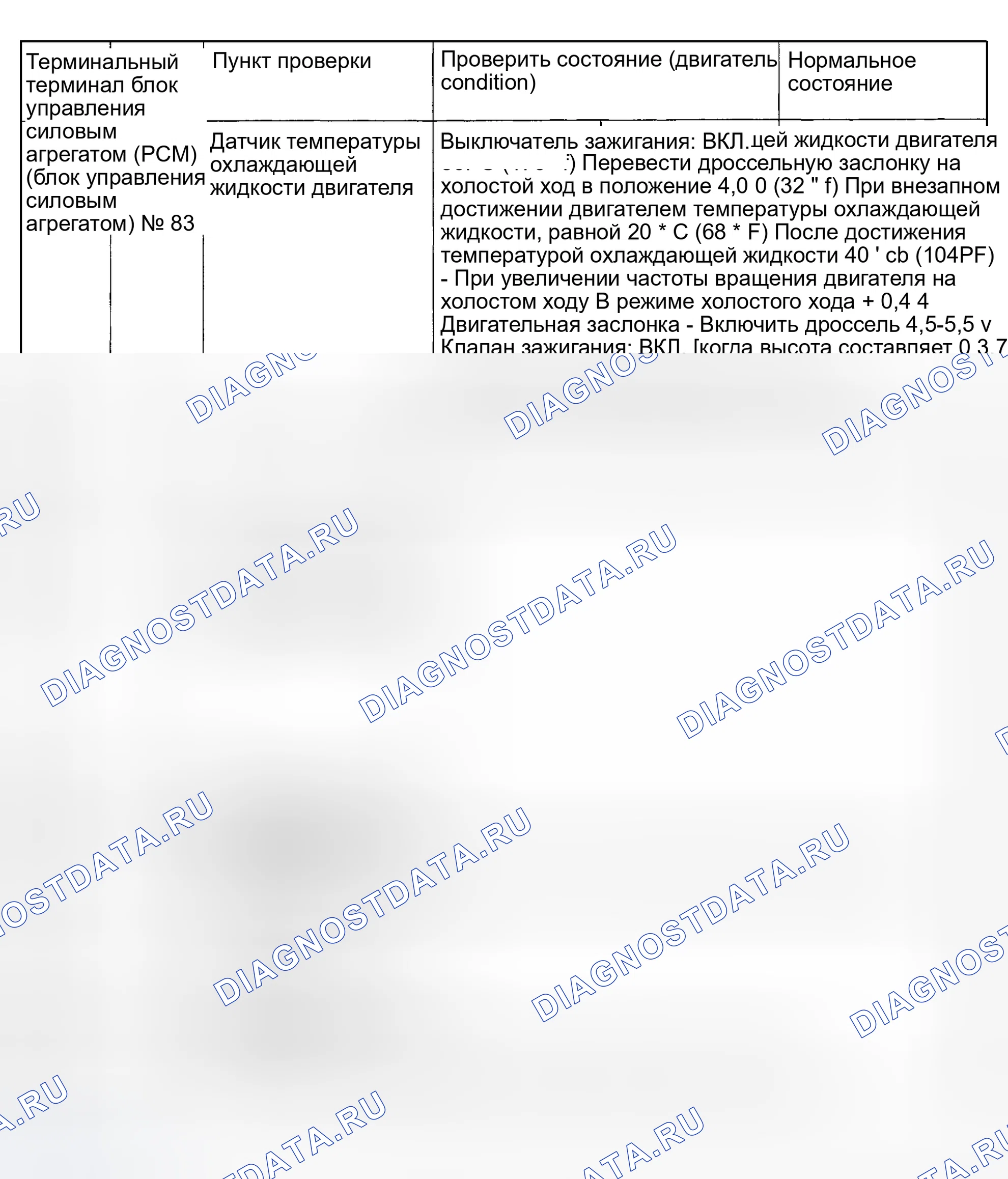 Рис. 22. Mitsubishi Galant VIII рестайлинг