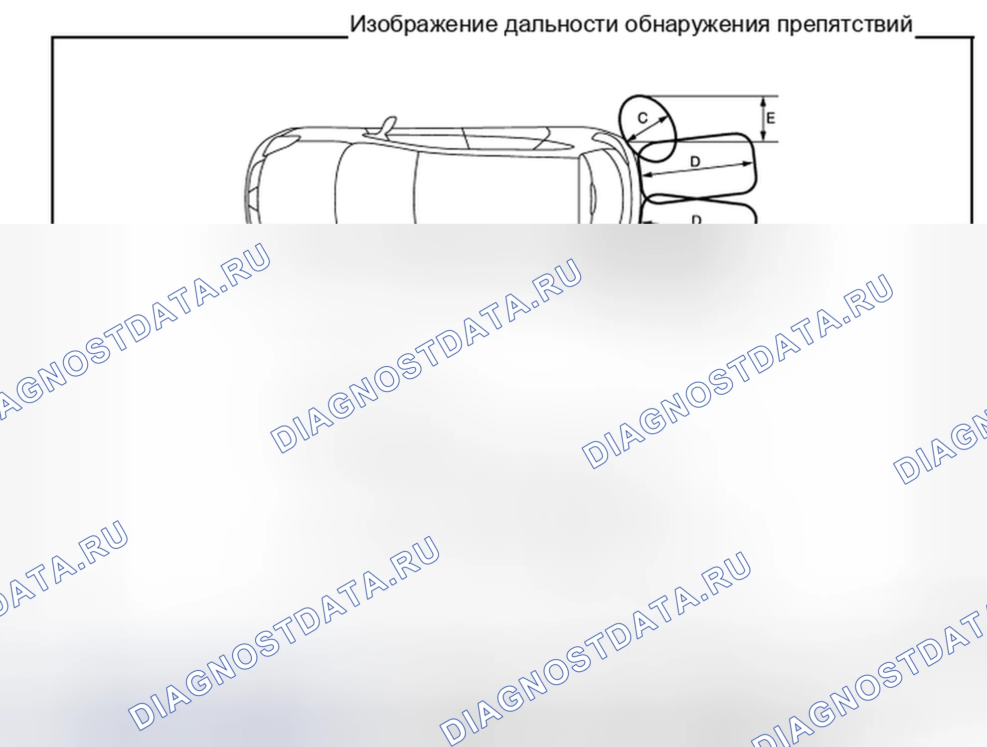 Рис. 143: РАССТОЯНИЕ ОБНАРУЖЕНИЯ ПРЕПЯТСТВИЙ. Nissan Rogue I рестайлинг