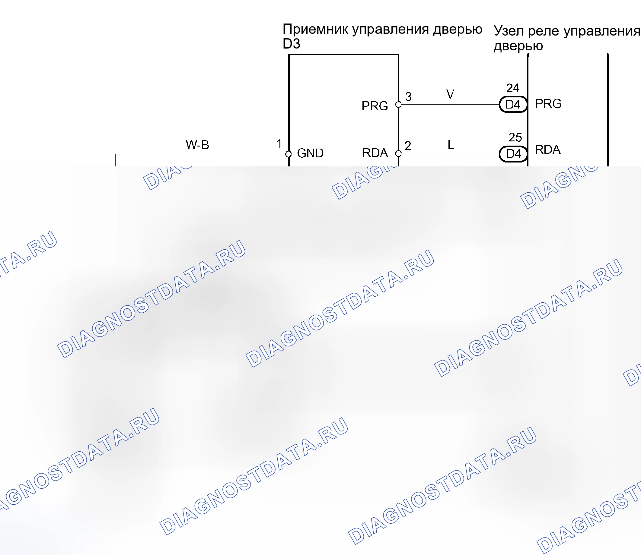 Рис. 42: электросхема. Scion xB I