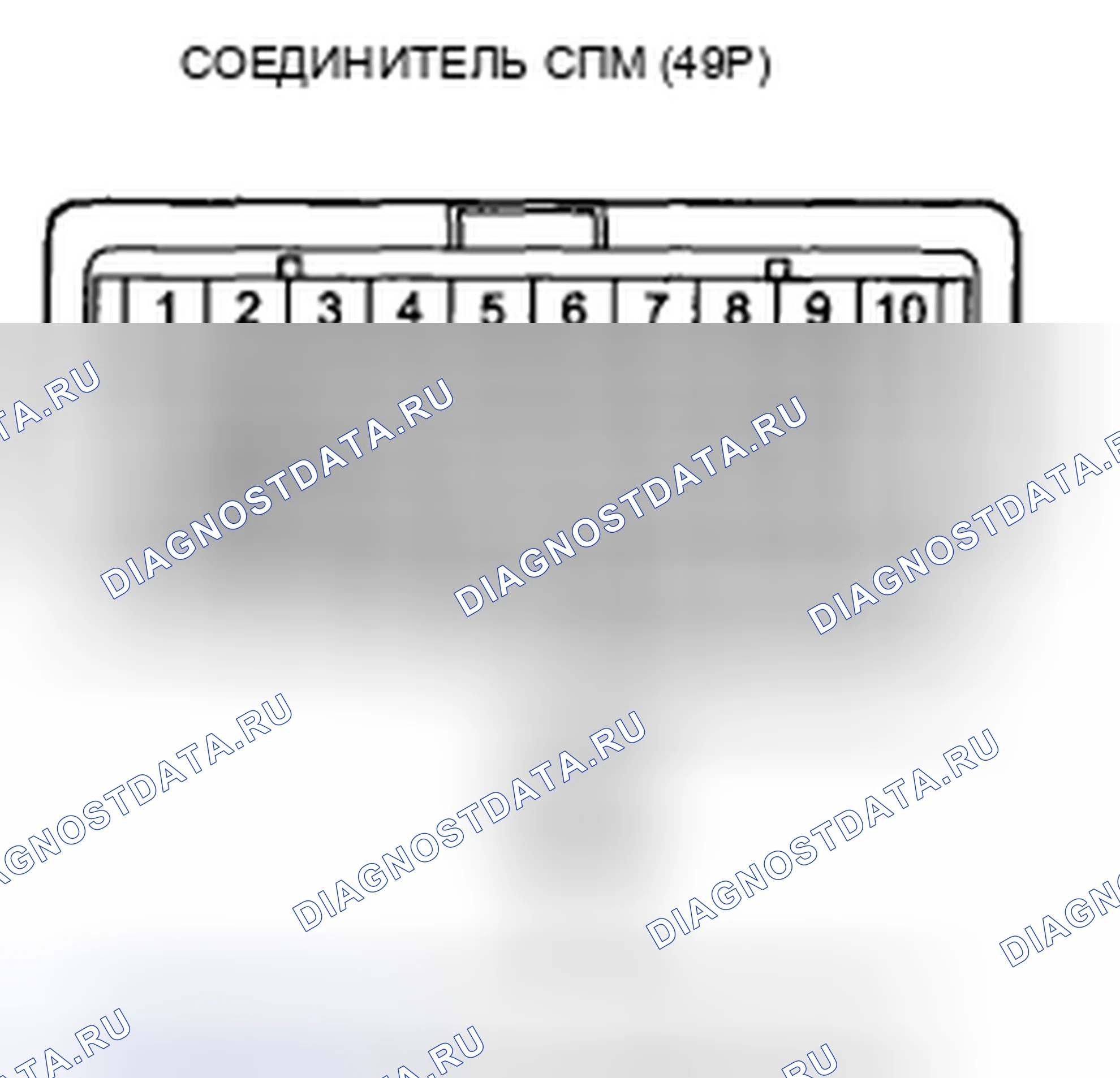 Рис. 688. Honda CR-V III рестайлинг