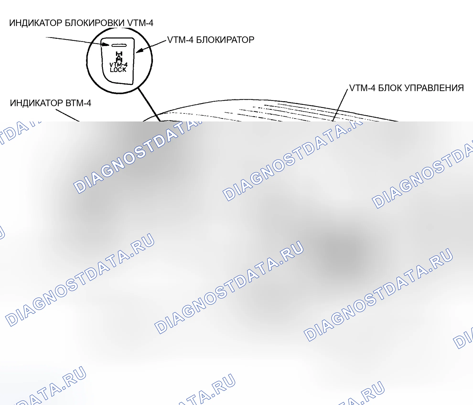 Рис. 2: Индекс расположения компонентов. Honda Pilot I