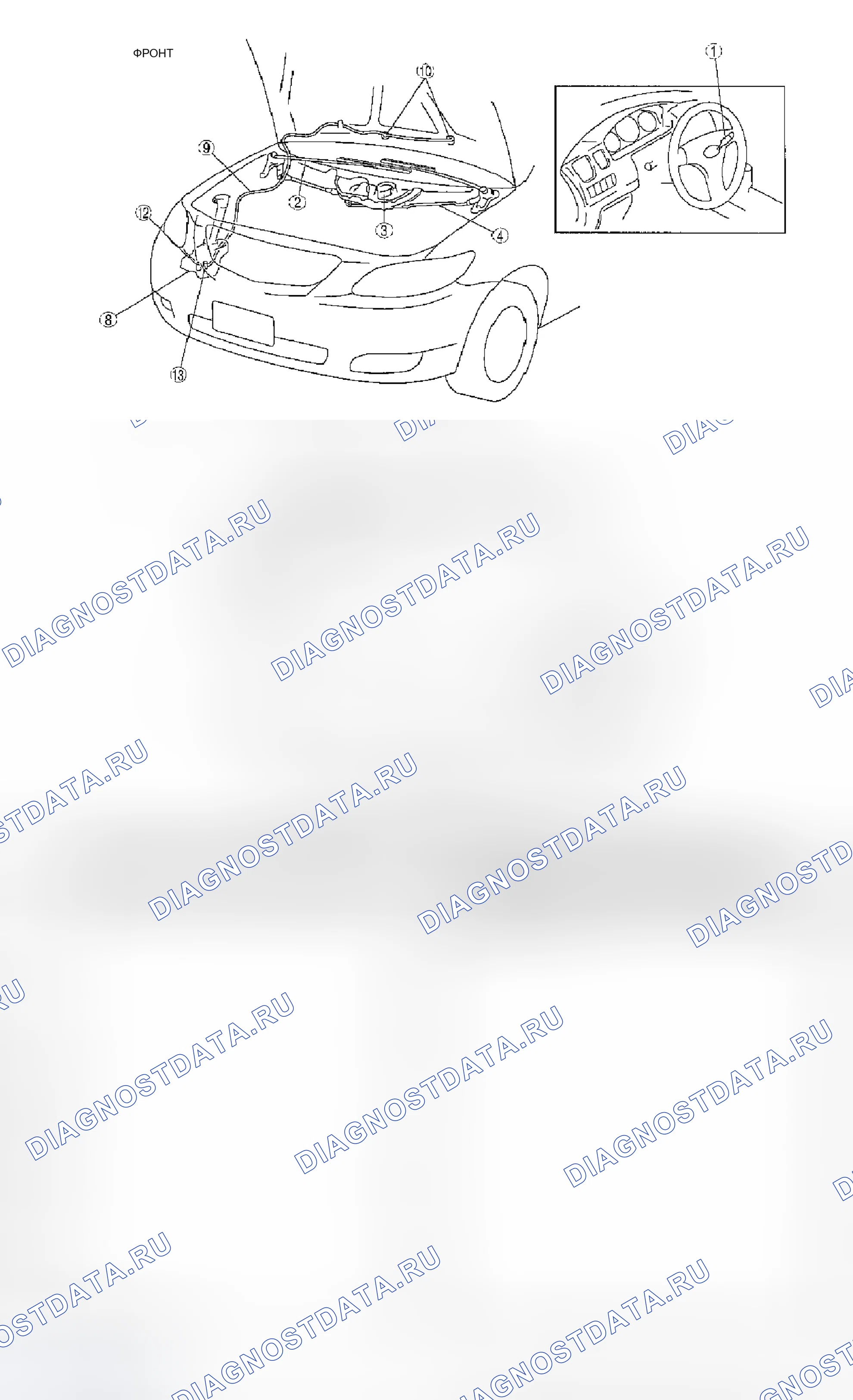 Рис. 1: ИНДЕКС МЕСТОПОЛОЖЕНИЯ СИСТЕМ СТЕКЛООЧИСТИТЕЛЕЙ / ОМЫВАТЕЛЕЙ. Mazda MPV II рестайлинг