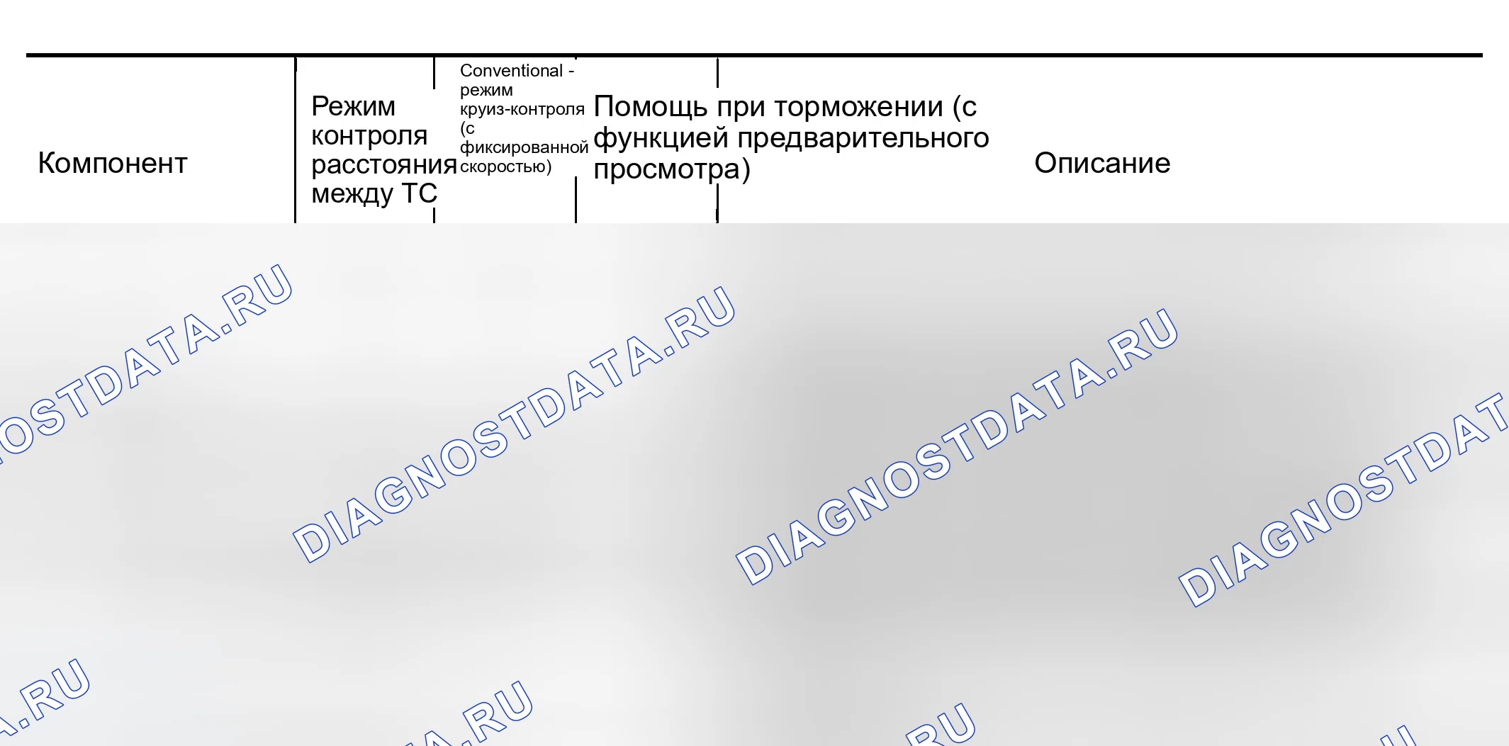 Рис. 100: ОПИСАНИЕ КОМПОНЕНТОВ. Infiniti M45 II