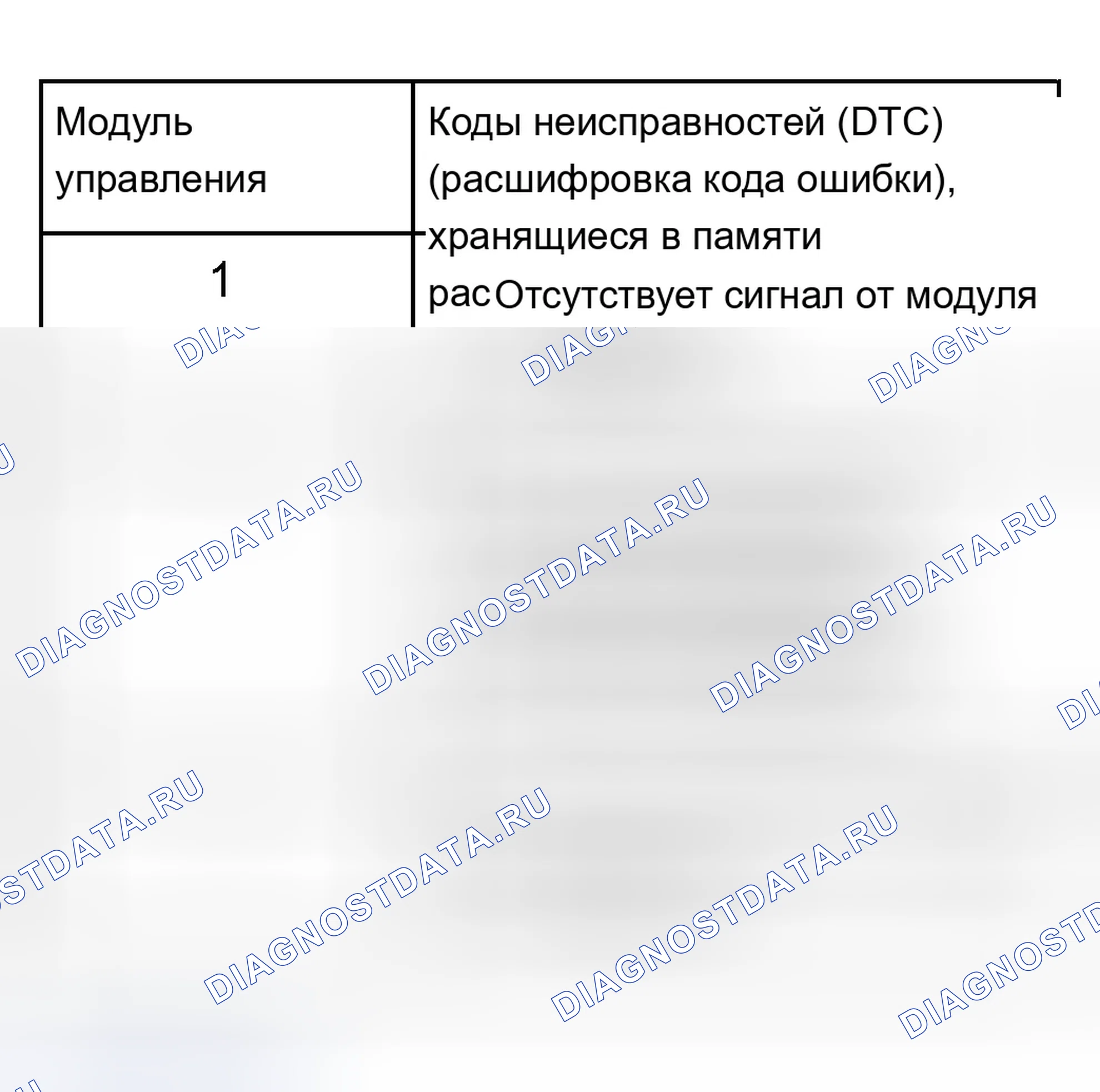 Рис. 437: Пример 2. Audi A8 D3