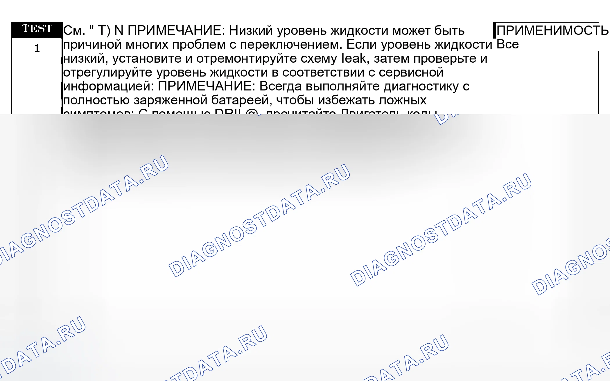 Рис. 650: Диагностические процедуры. Dodge Grand Caravan IV
