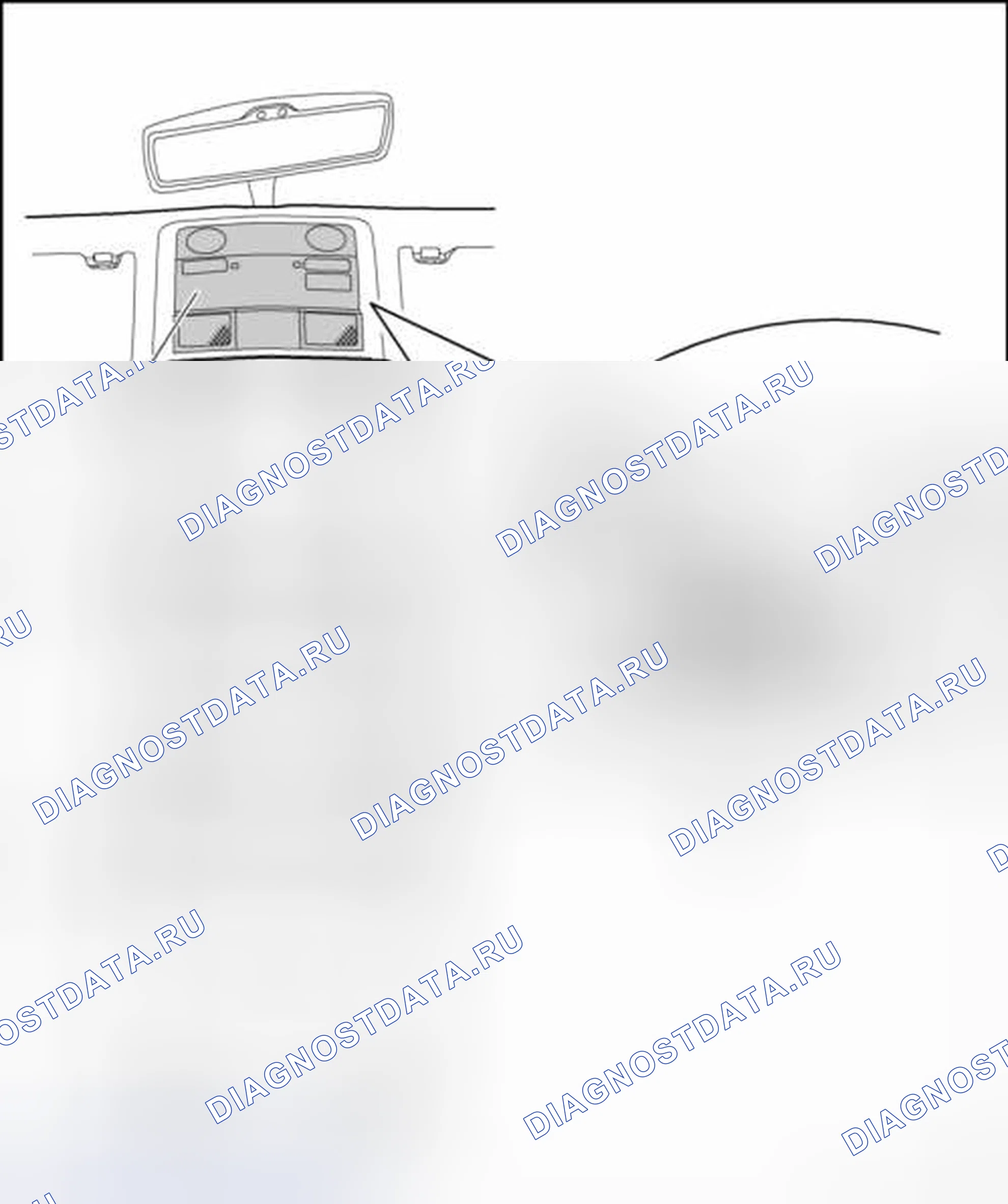 Рис. 43: КОНСОЛЬ ФАРЫ. Volkswagen Tiguan I