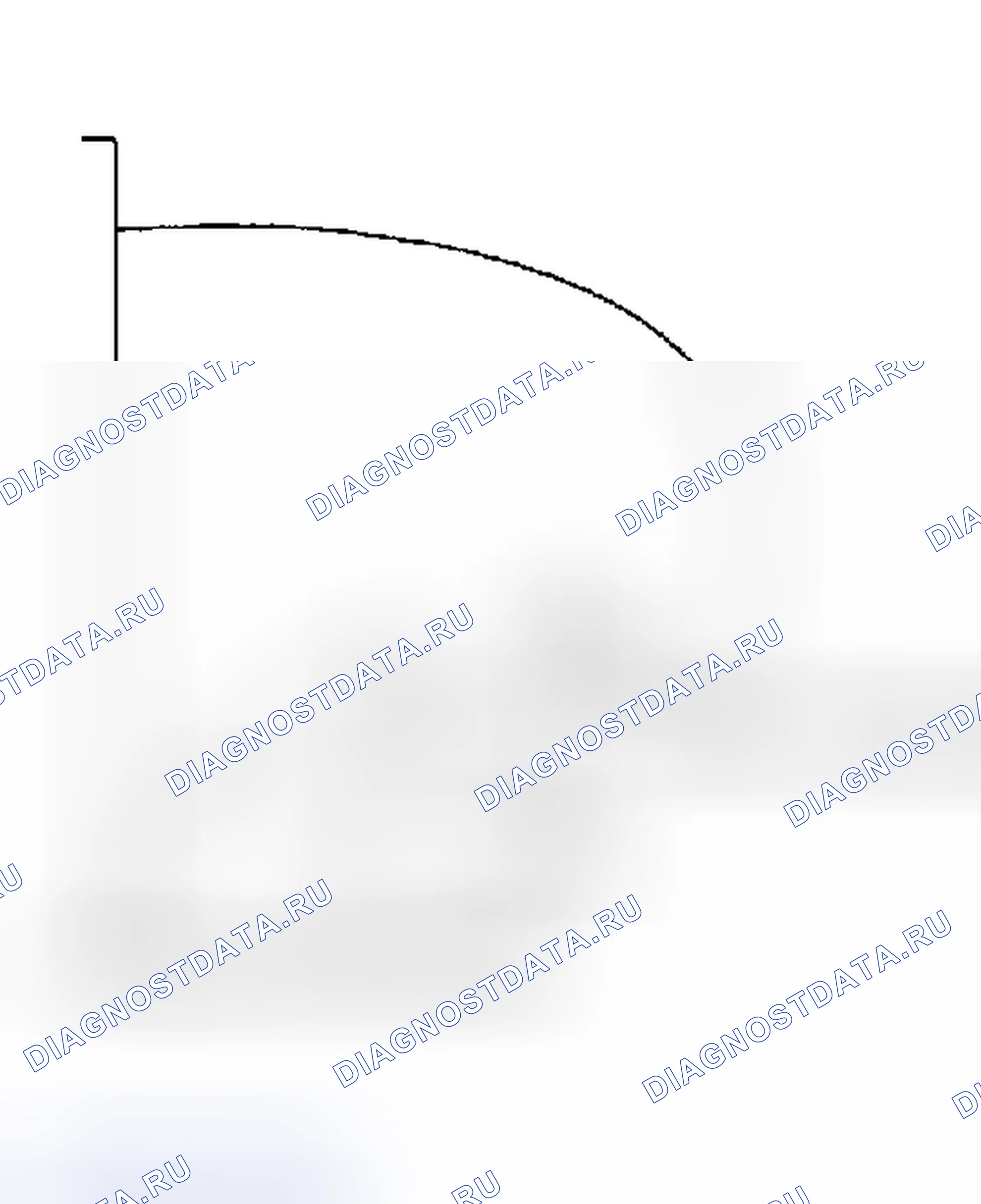 Рис. 29. Subaru Impreza GD/GC/GG рестайлинг
