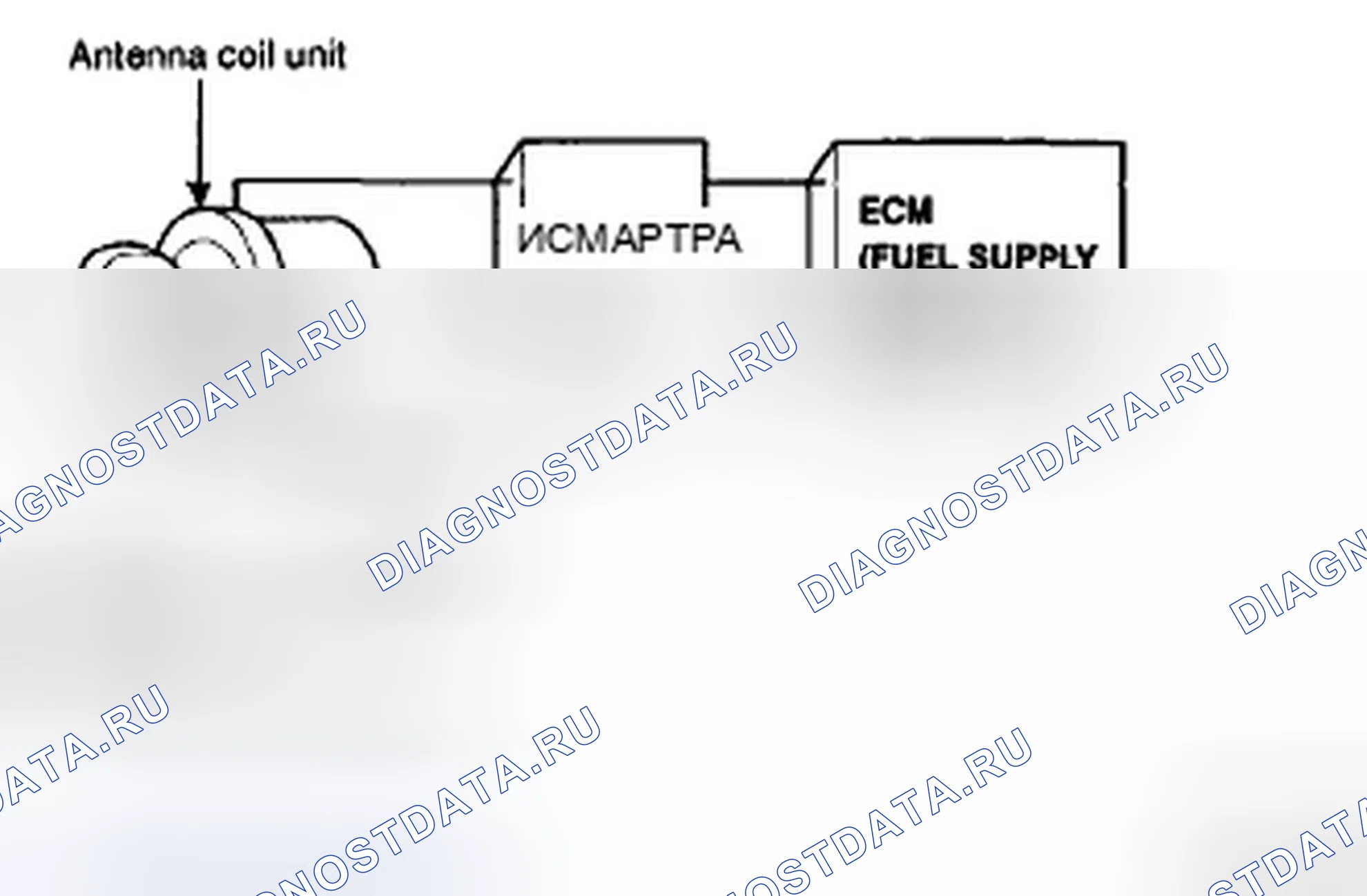 Рис. 70. Hyundai Sonata V рестайлинг