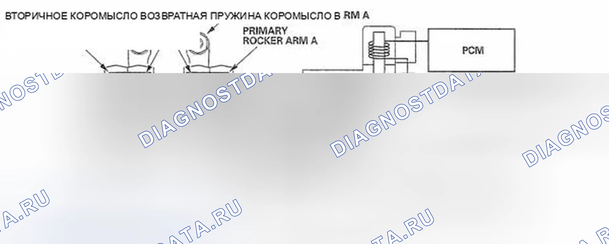 Рис. 55: Во время режима паузы цилиндра (сторона выпускного клапана). Honda Pilot I рестайлинг