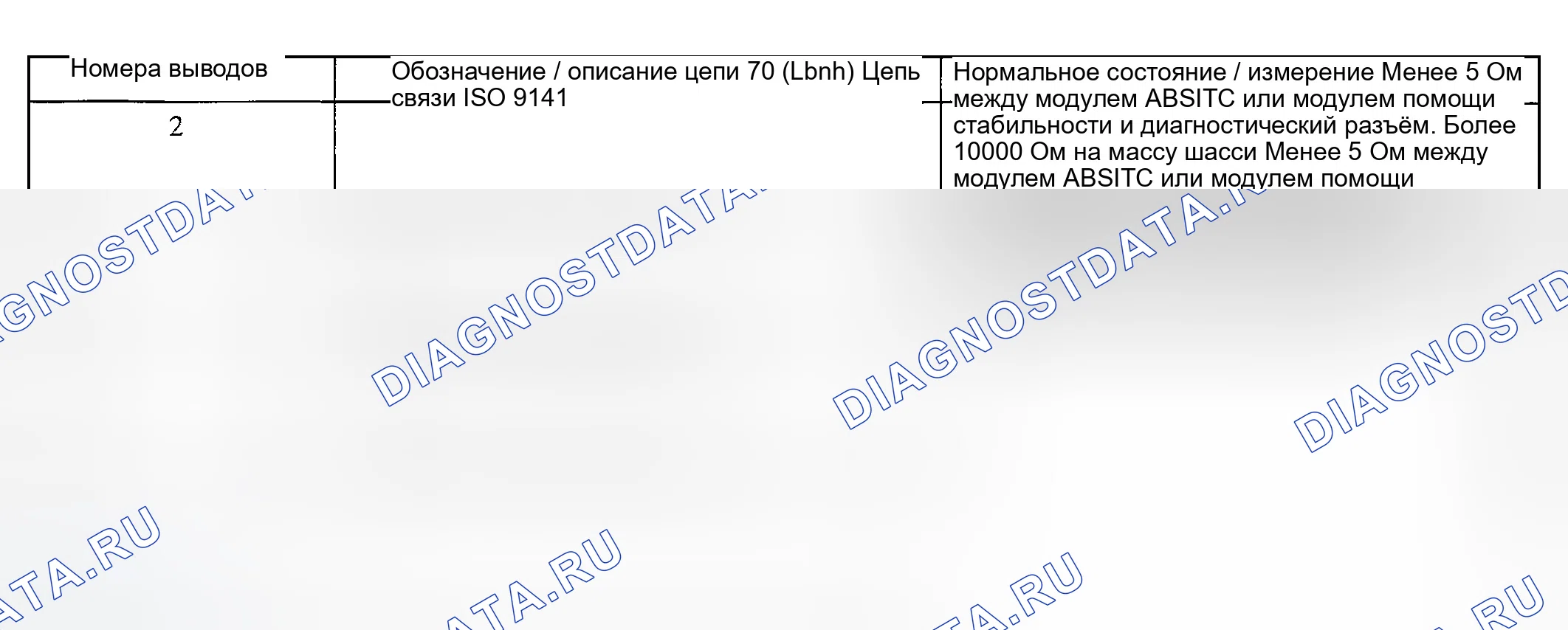 Рис. 56. Ford Explorer III