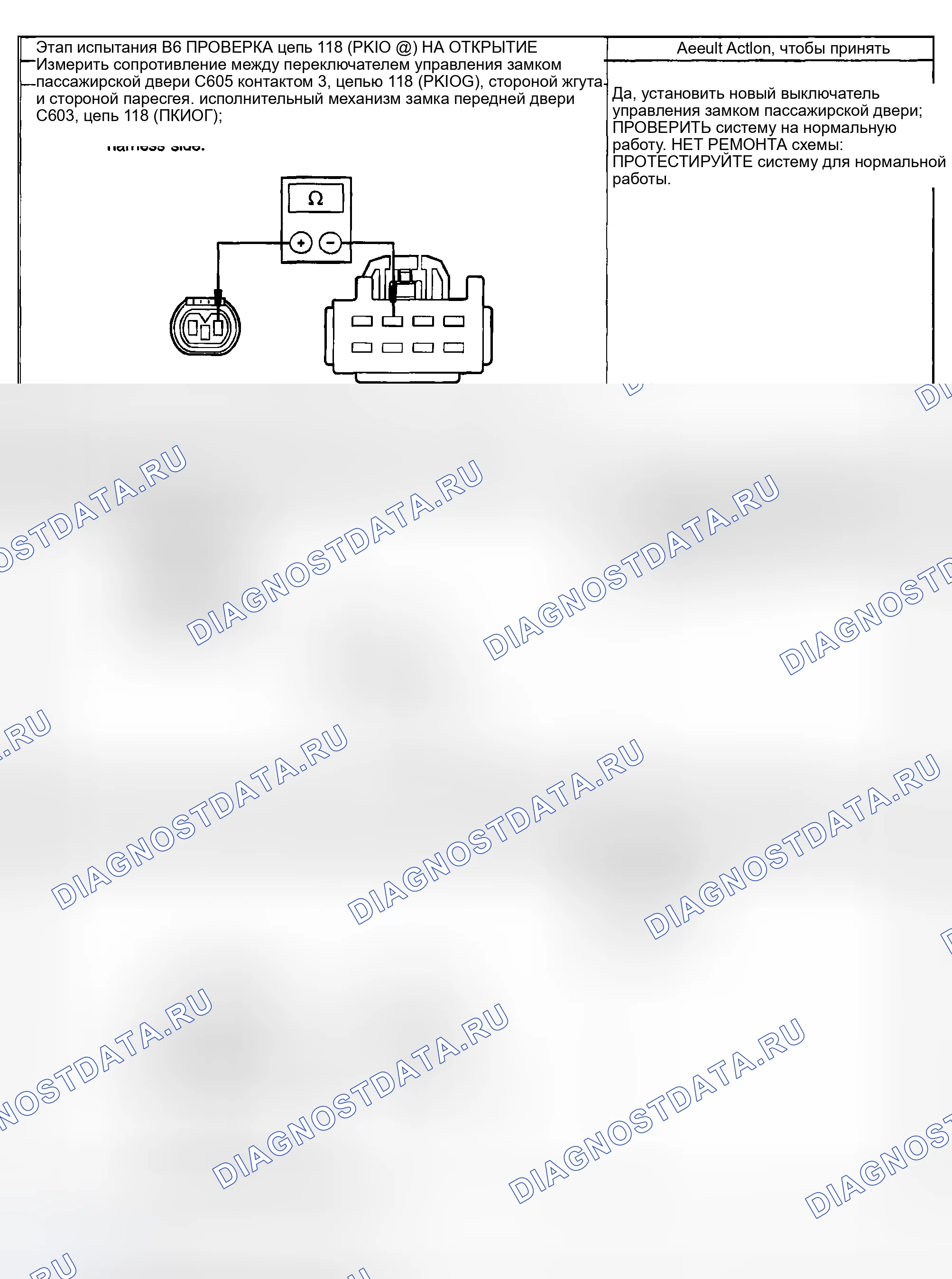 Рис. 84. Ford Pickup F250 Super Duty I