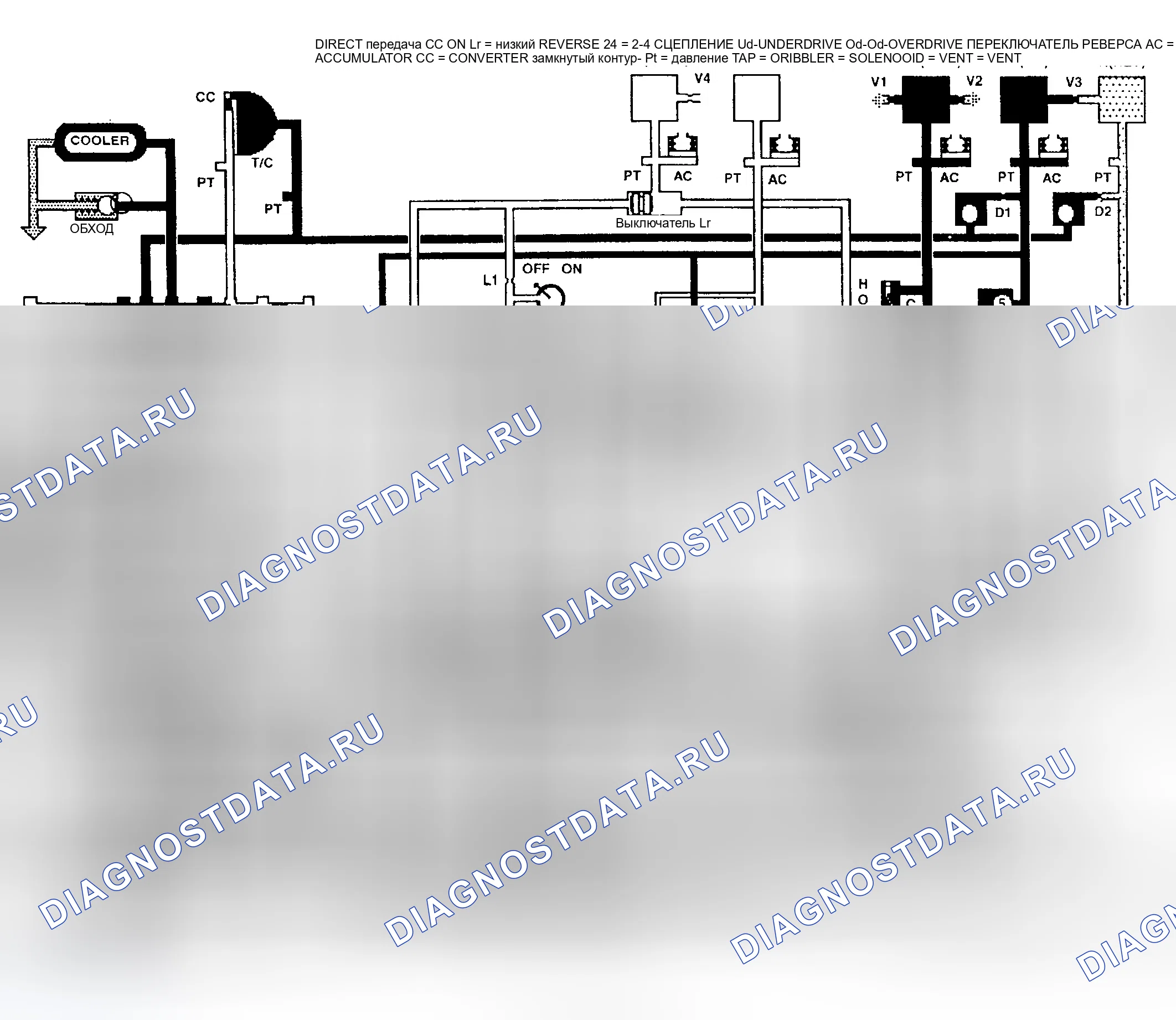 Рис. 219. Jeep Liberty I