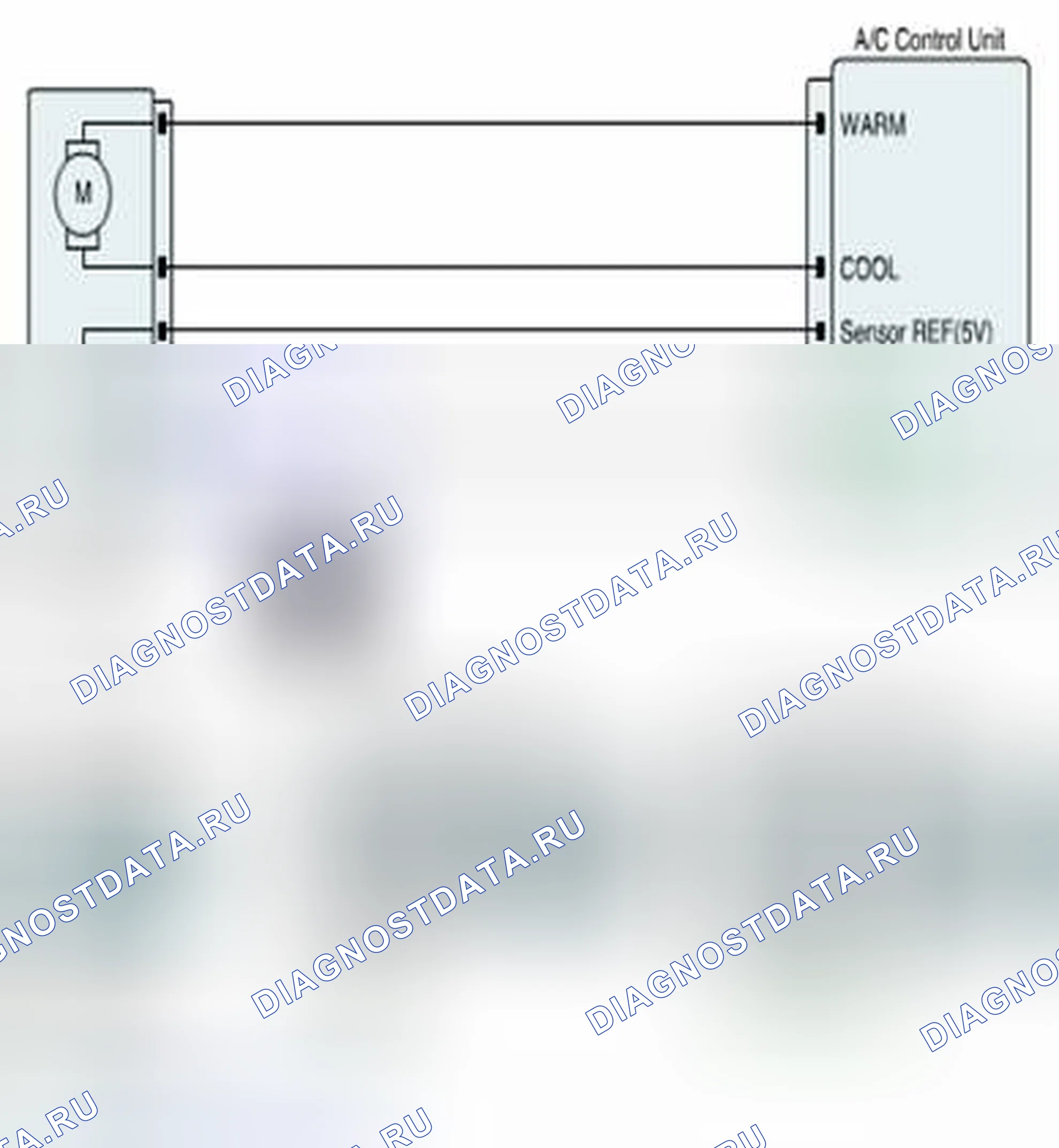 Рис. 142. Geely Vision X3 Pro I