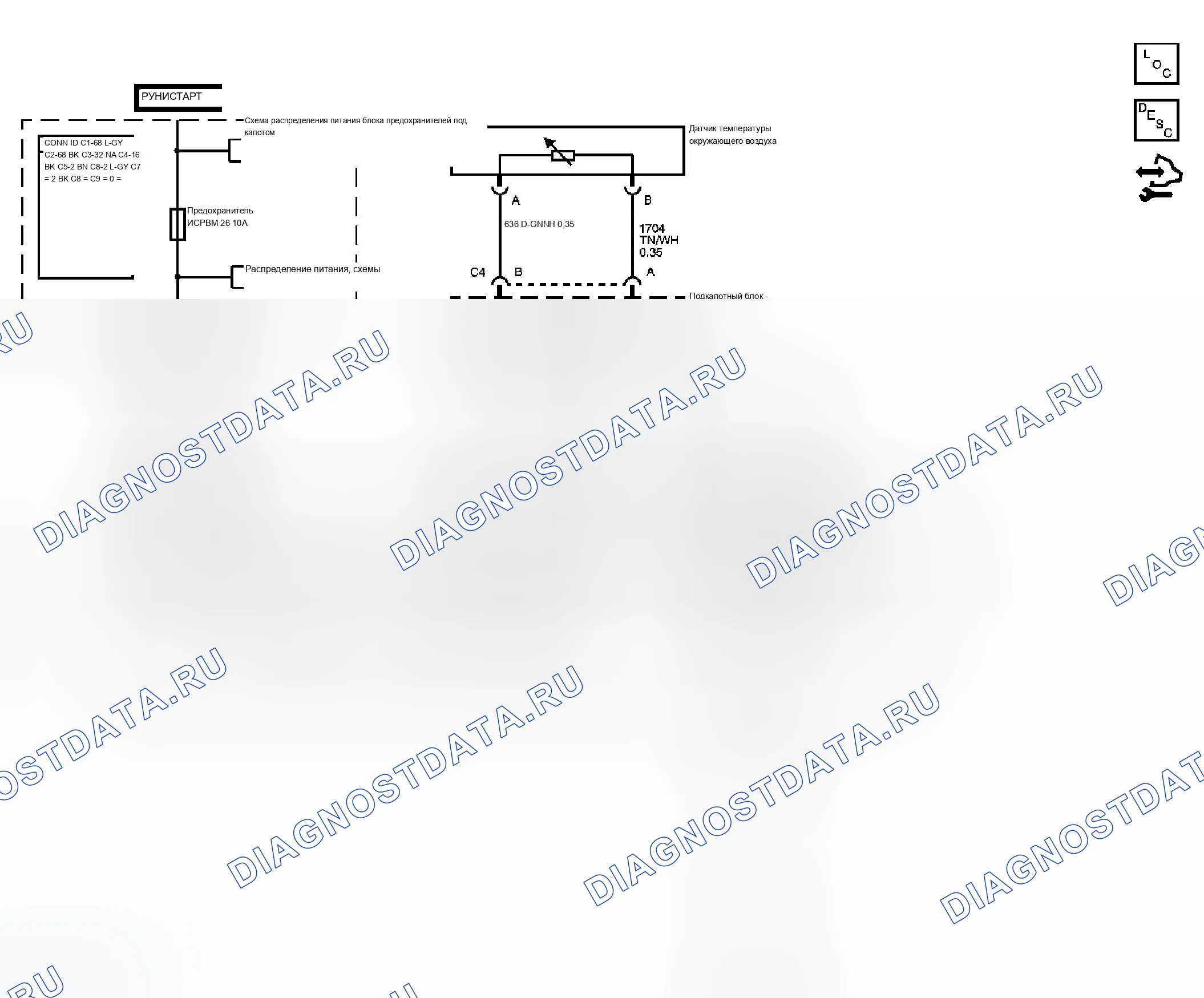 Рис. 4: Схема информационной системы водителя. Chevrolet Chevy Express H1500 