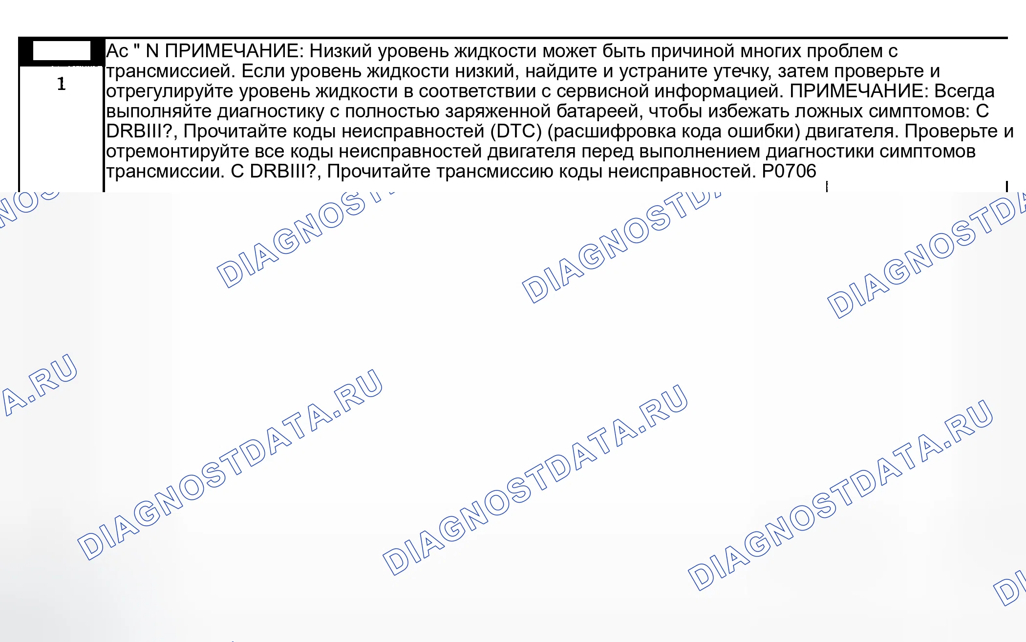 Рис. 1257: Диагностическая процедура. Dodge Pickup R3500 