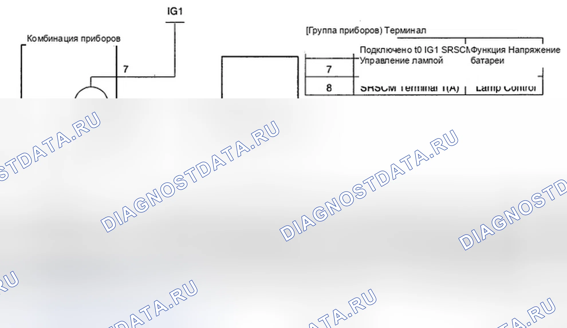 Рис. 178. Отказ предупредительной лампы - принципиальная схема. Hyundai Elantra IV