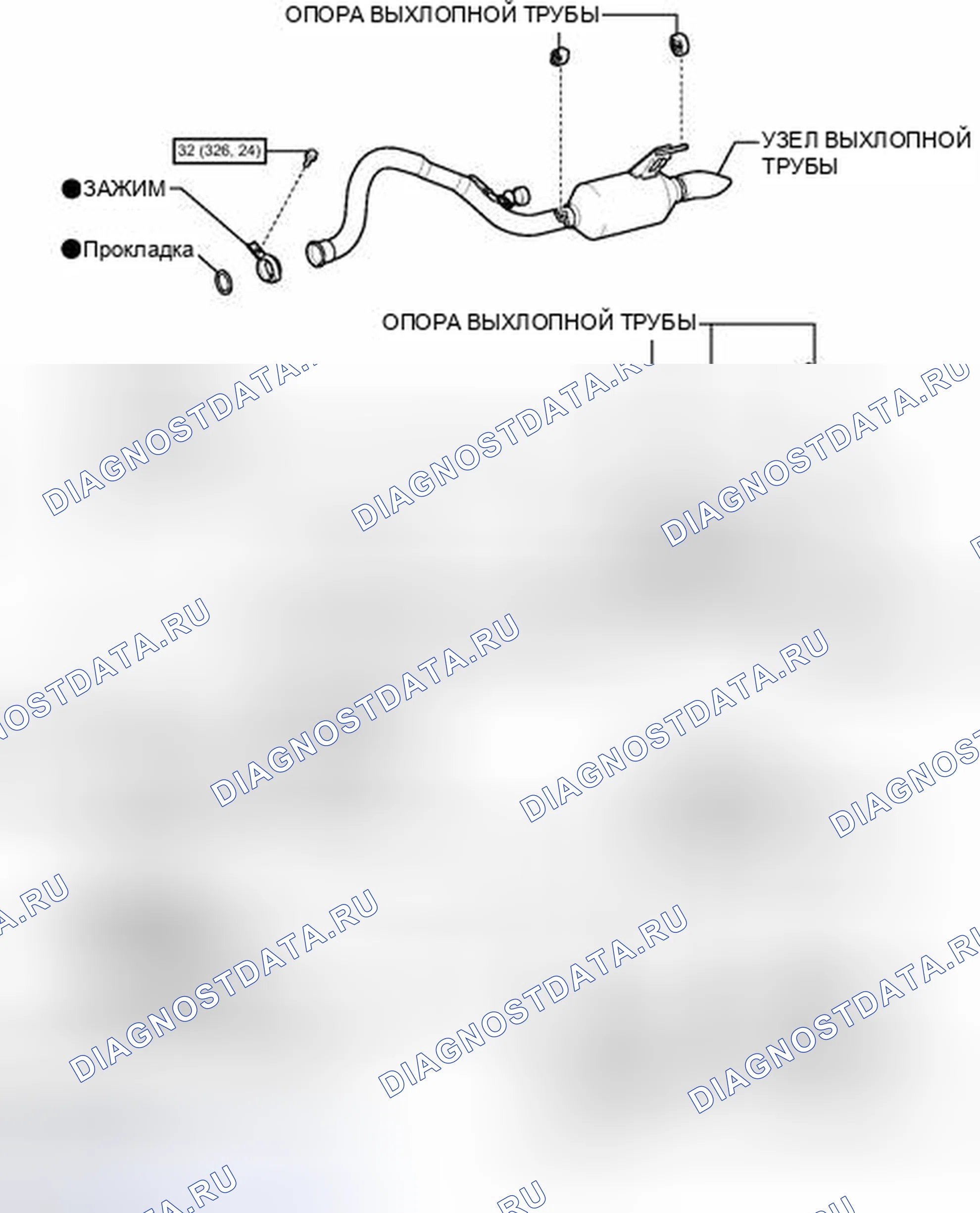 Рис. 58: ИЛЛЮСТРАЦИЯ. Toyota Land Cruiser 200 рестайлинг