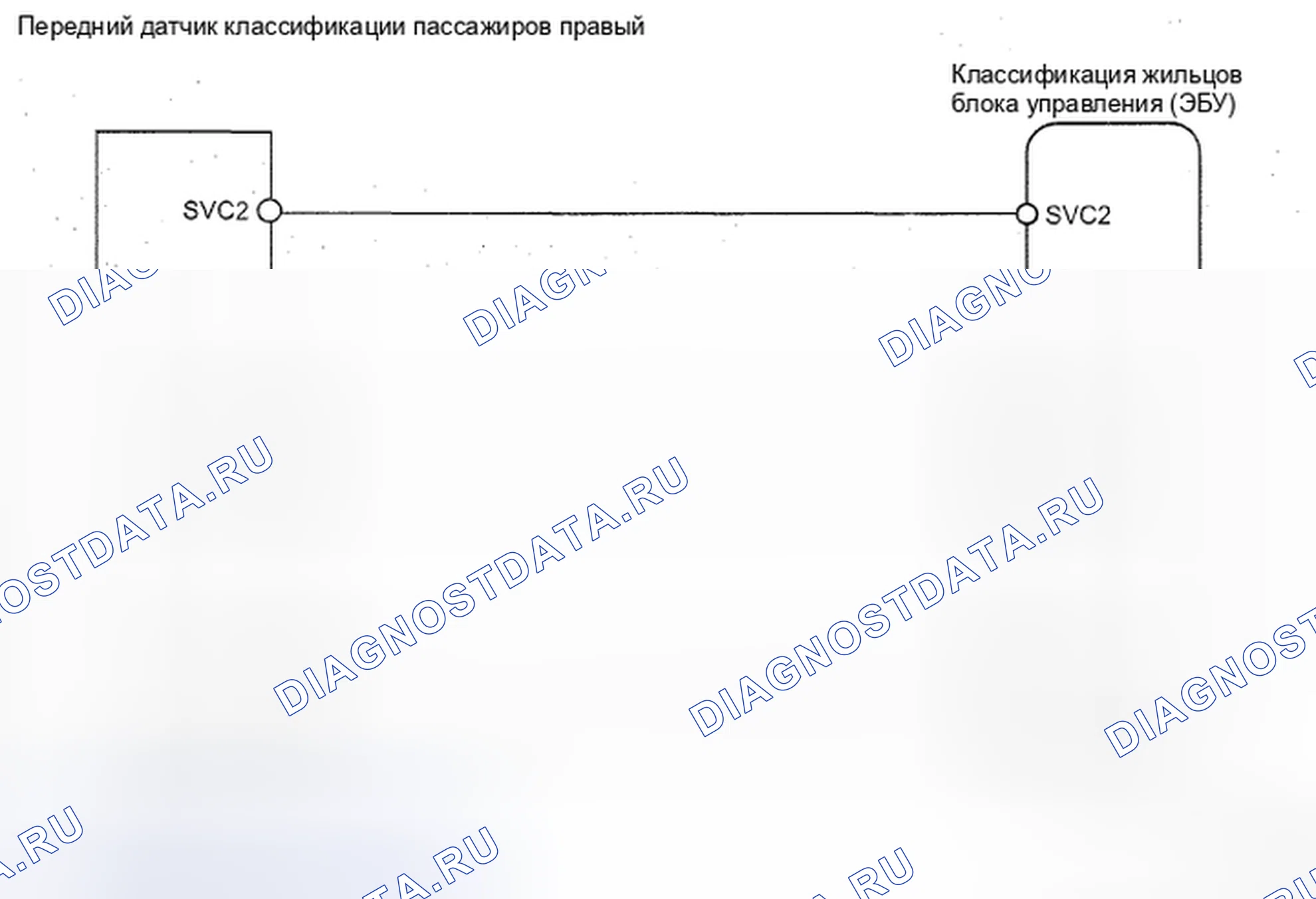 Рис. 82: Датчик классификации пассажиров на передней панели Rh - электросхема. Toyota Prius II рестайлинг